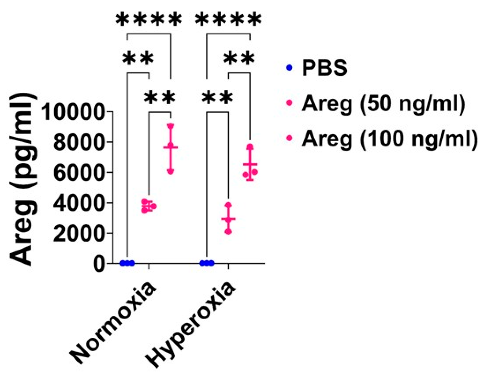 Antioxidants 13 00078 g006 Antioxidants 13 00078 g006