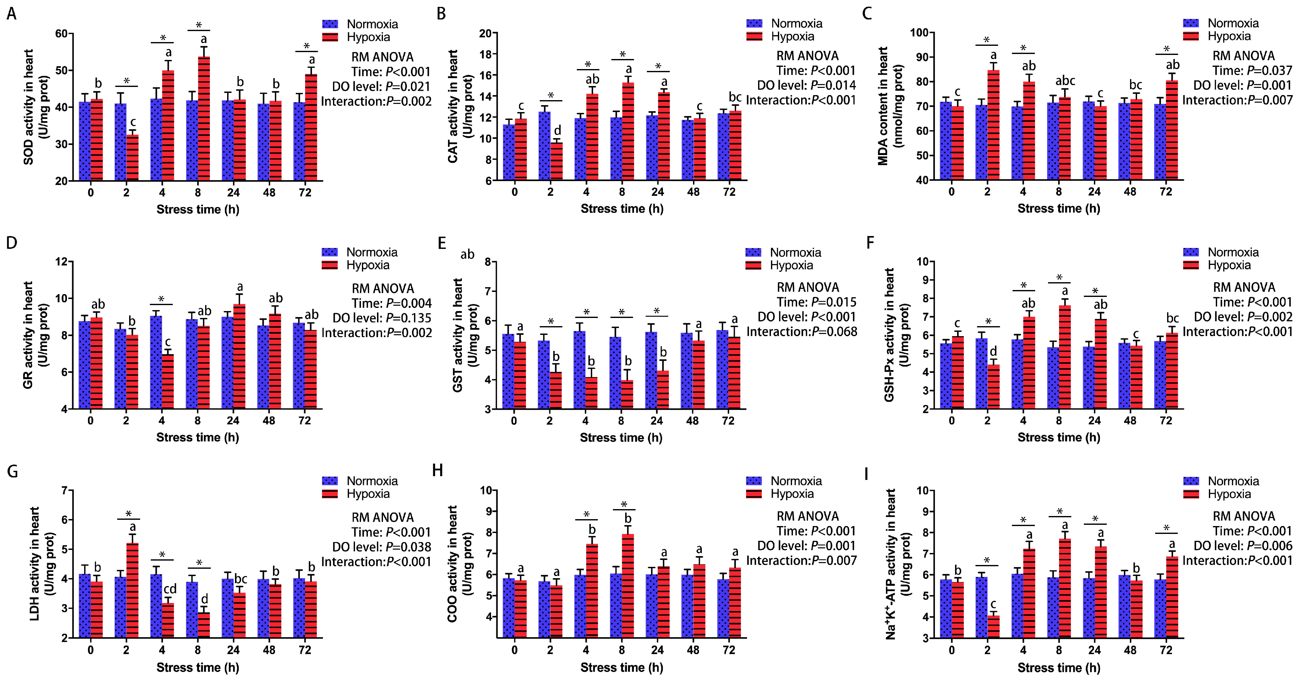 Antioxidants 13 00089 g001