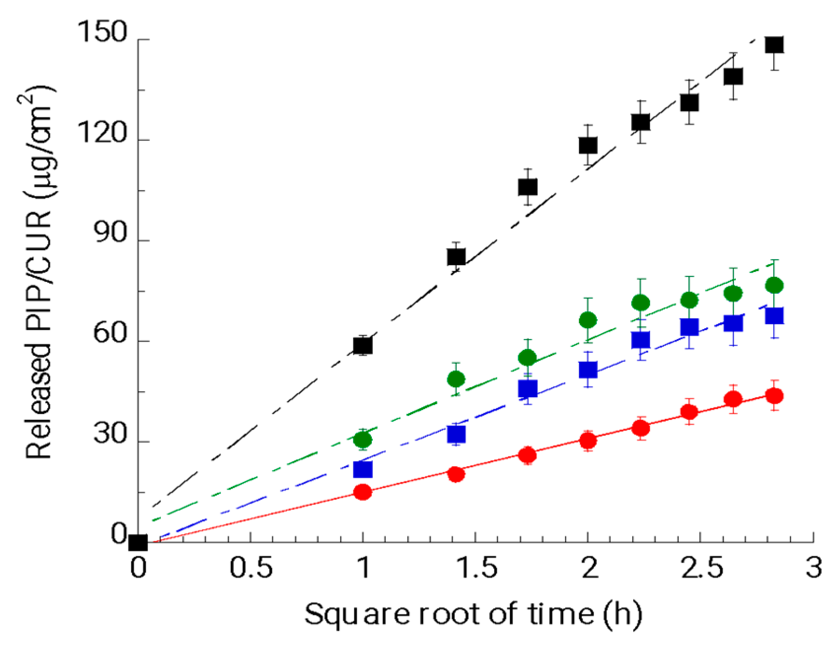 Antioxidants 13 00091 g002