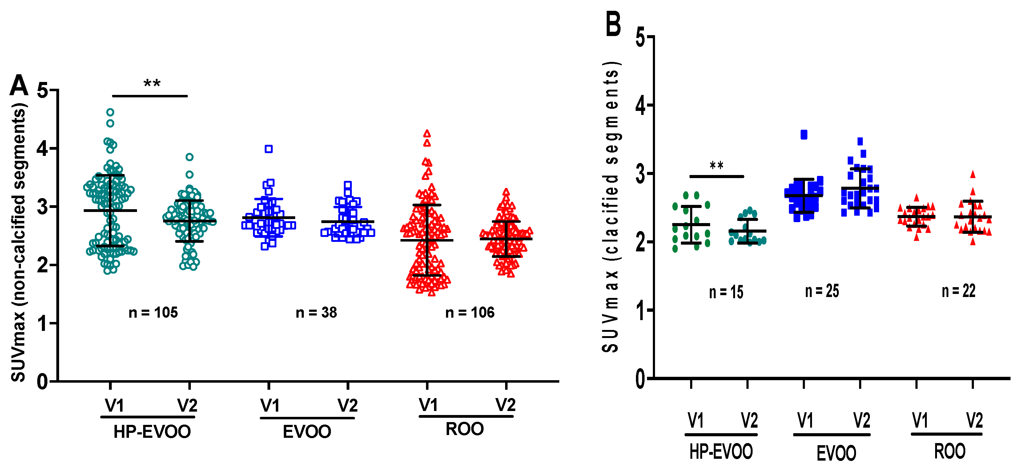 Antioxidants 13 00130 g004