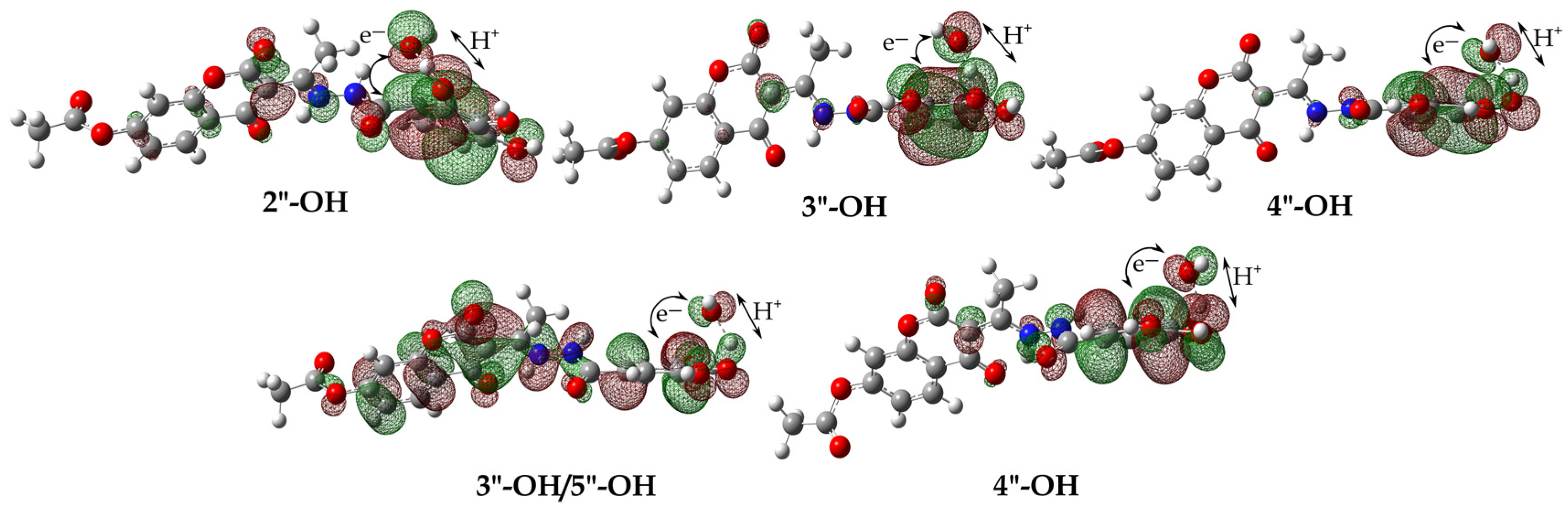 Antioxidants 13 00143 g005