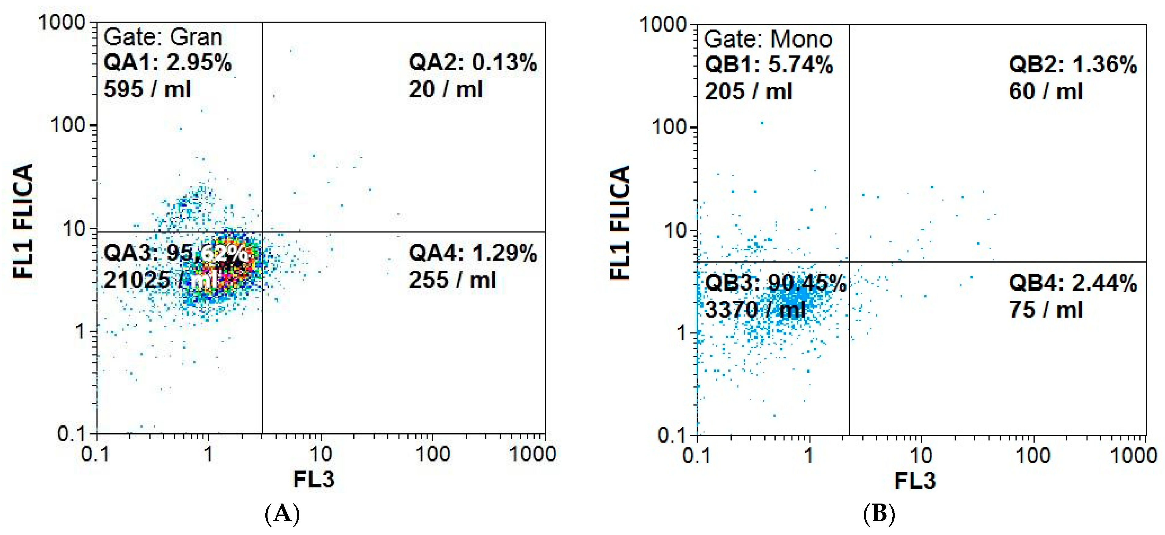 Antioxidants 13 00157 g008