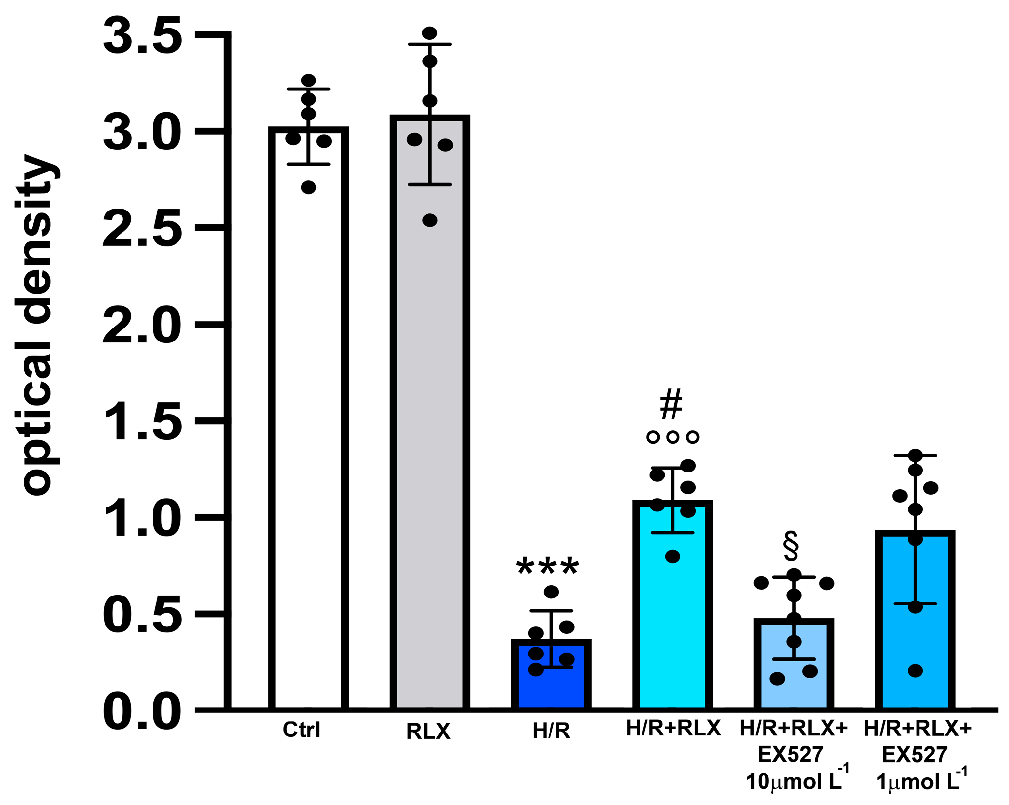 Antioxidants 13 00163 g003