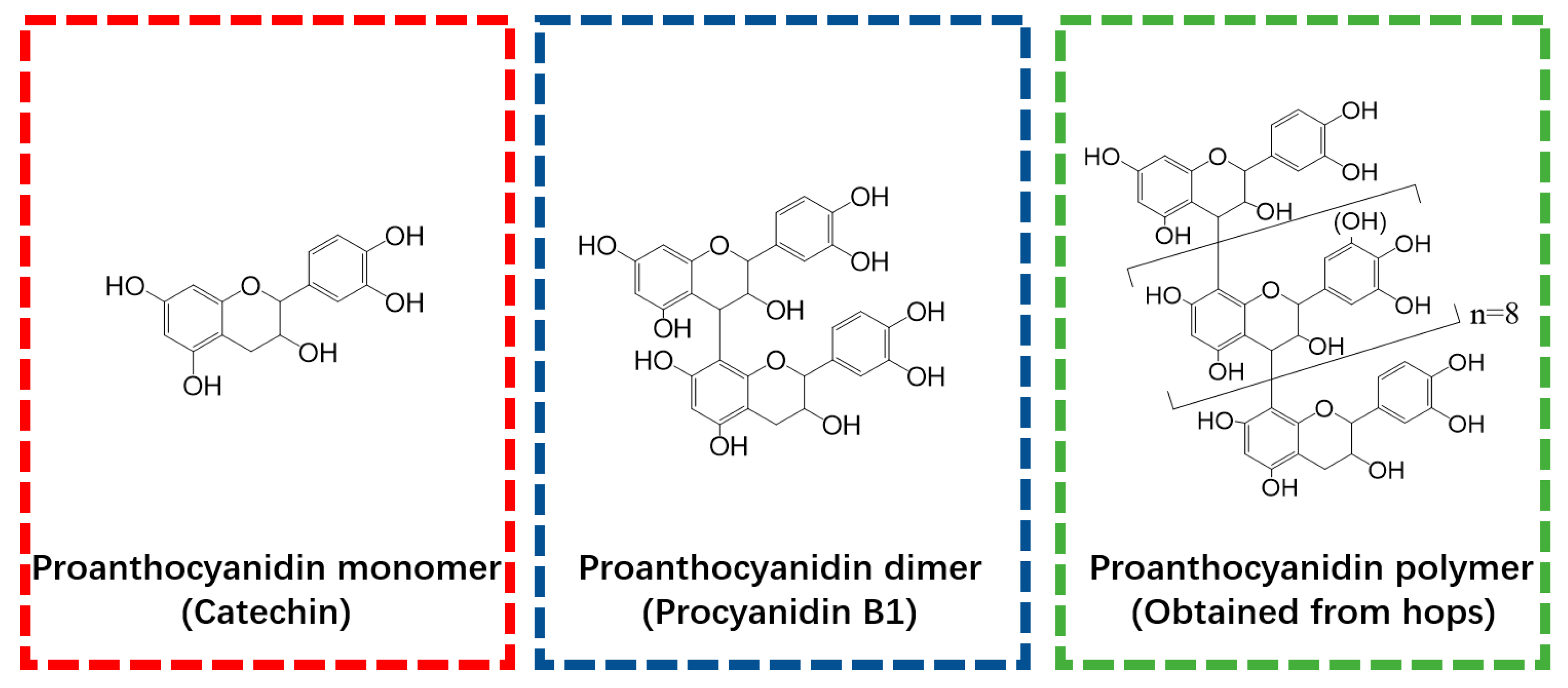 Antioxidants 13 00167 g001
