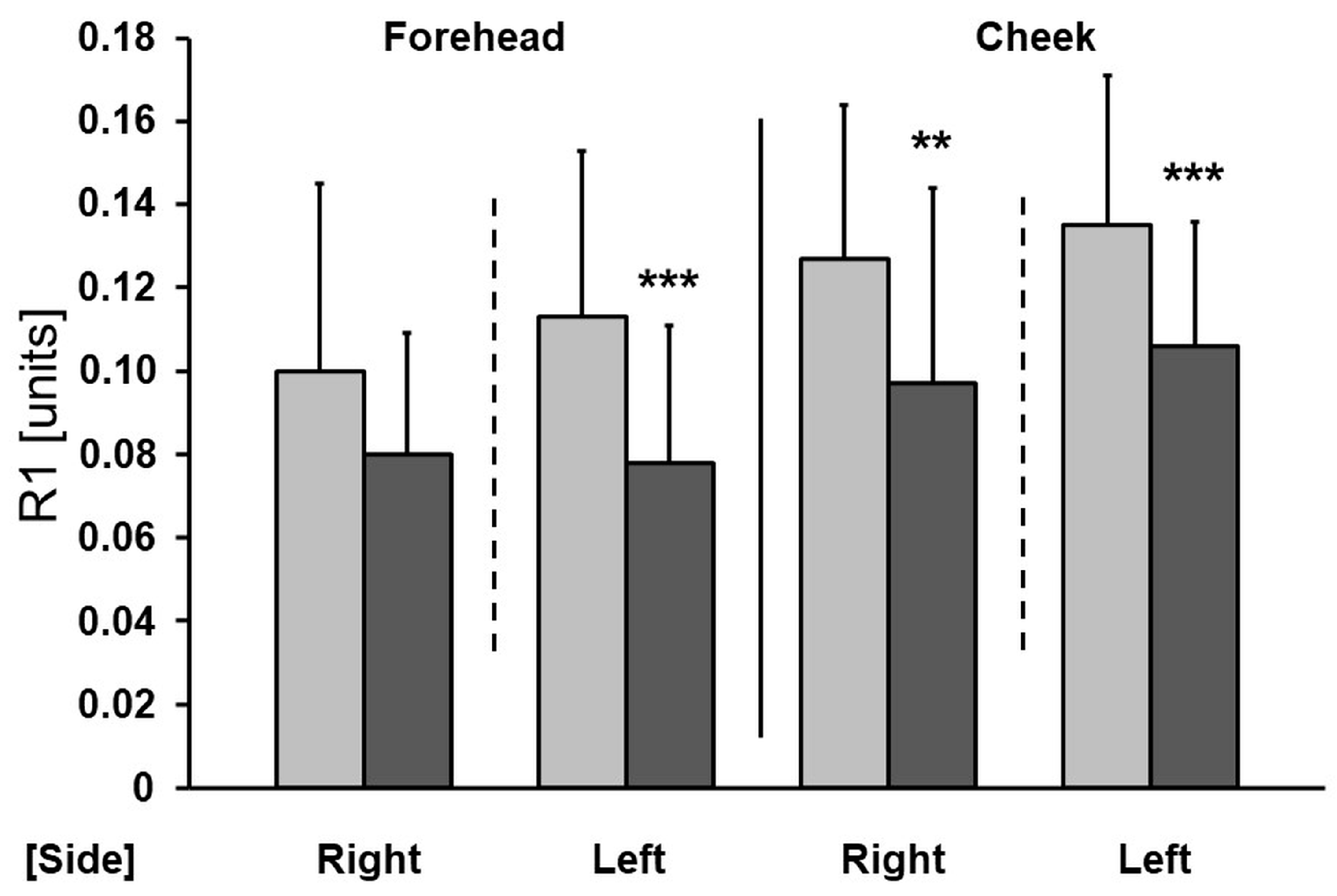 Antioxidants 13 00174 g002