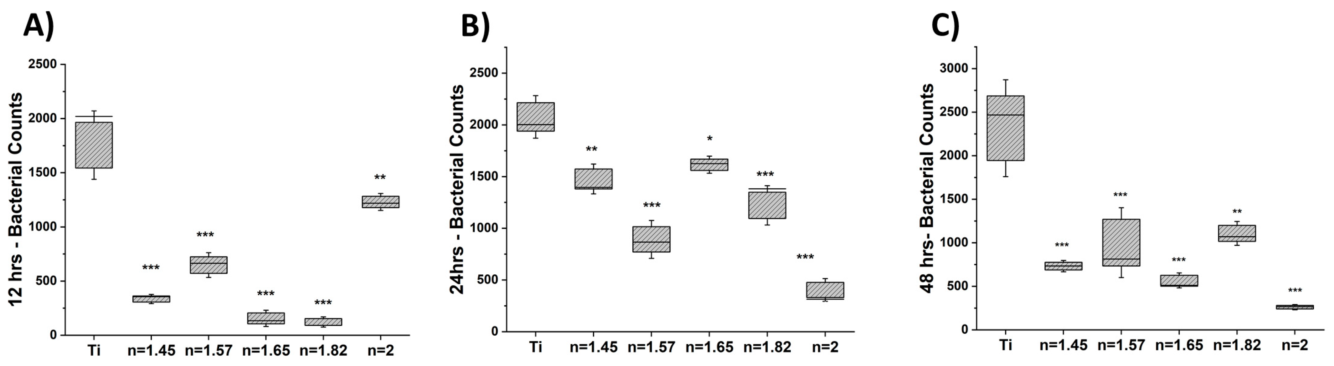 Antioxidants 13 00189 g001