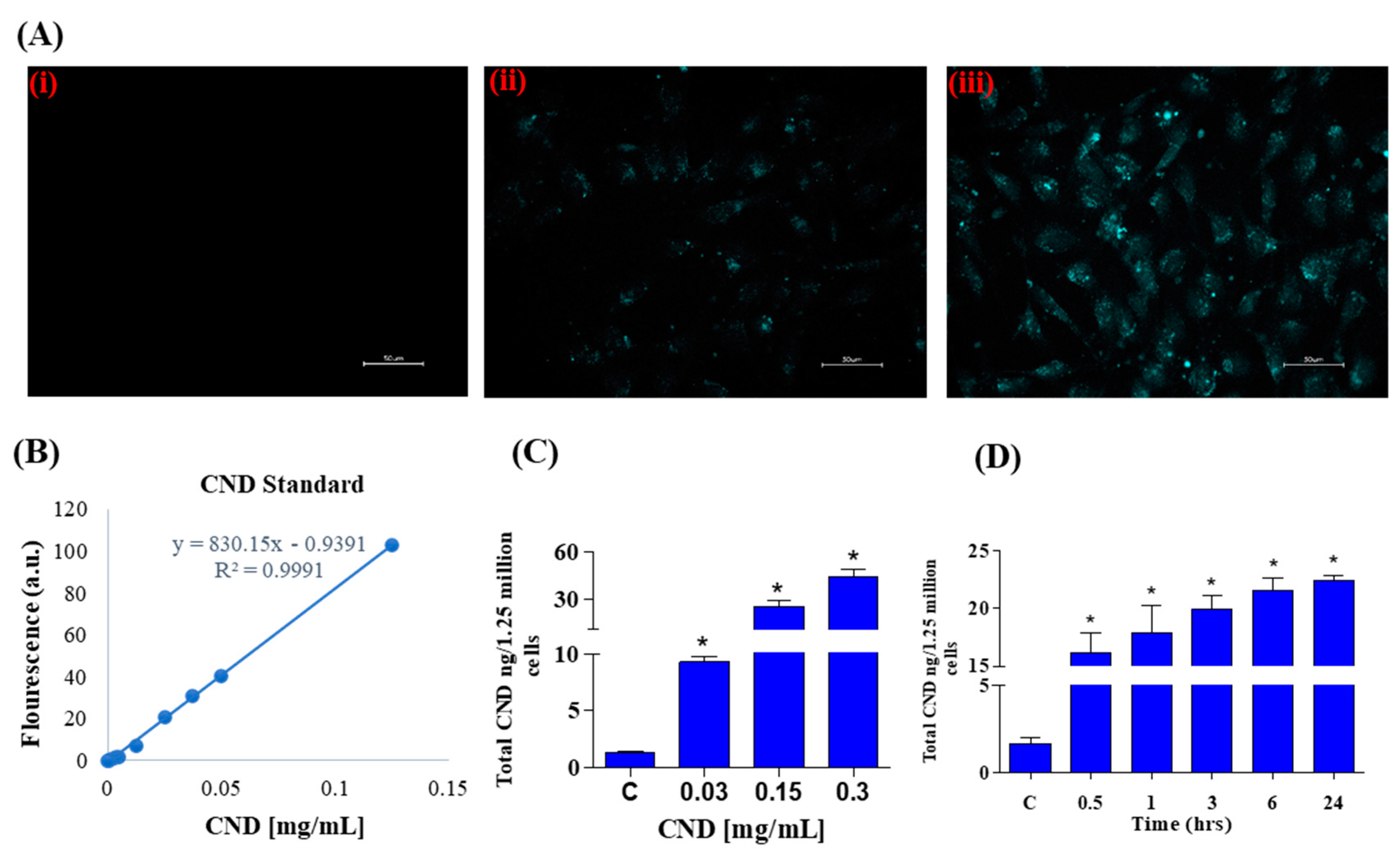 Antioxidants 13 00224 g002