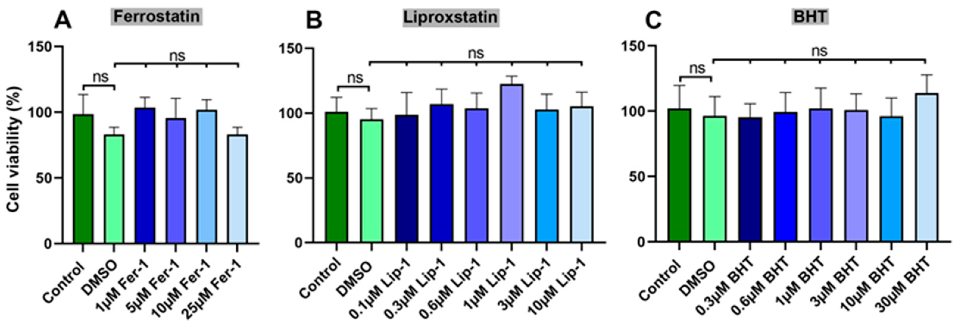 Antioxidants 13 00242 g001 Antioxidants 13 00242 g001