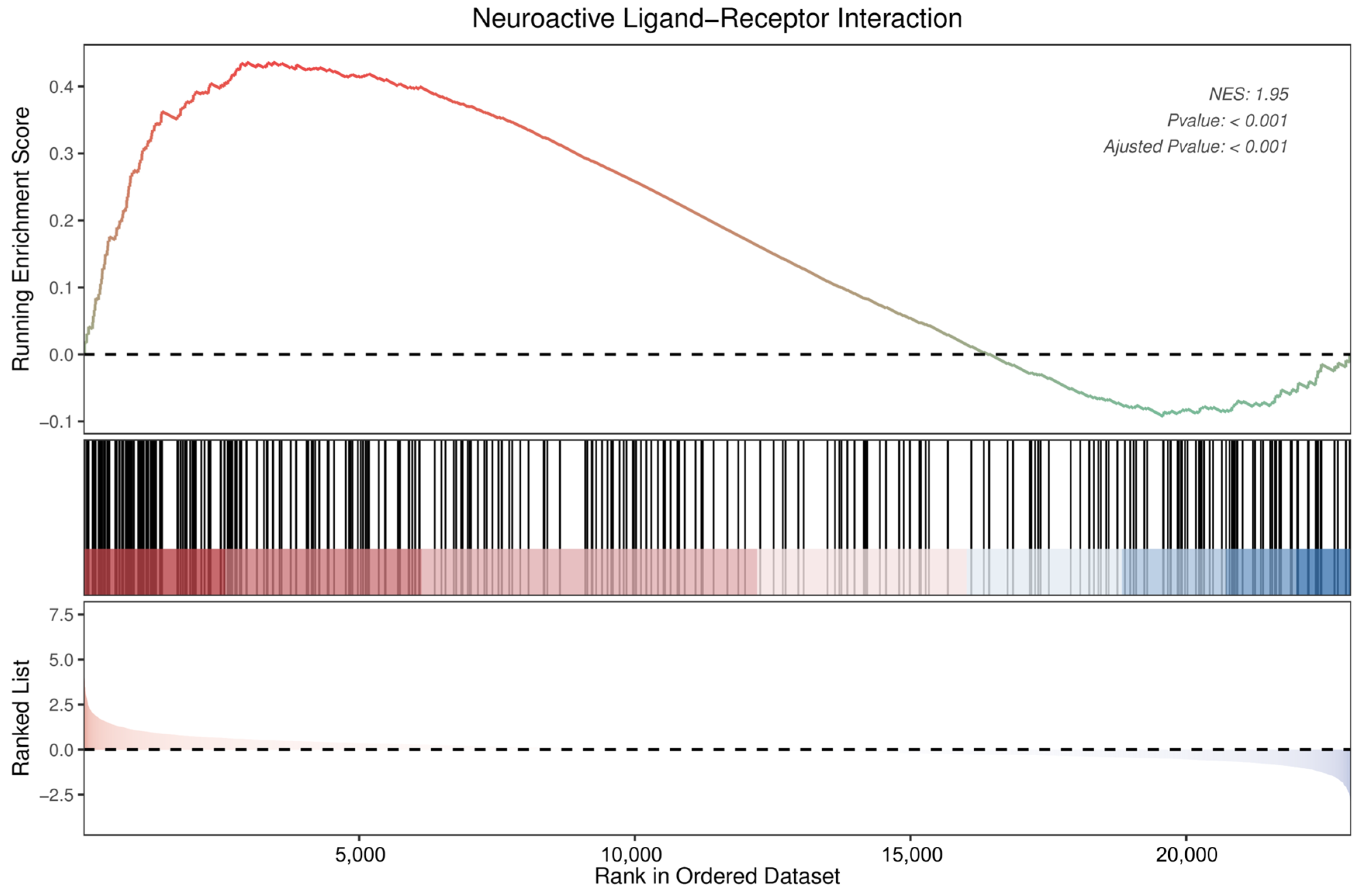Antioxidants 13 00244 g009 Antioxidants 13 00244 g009