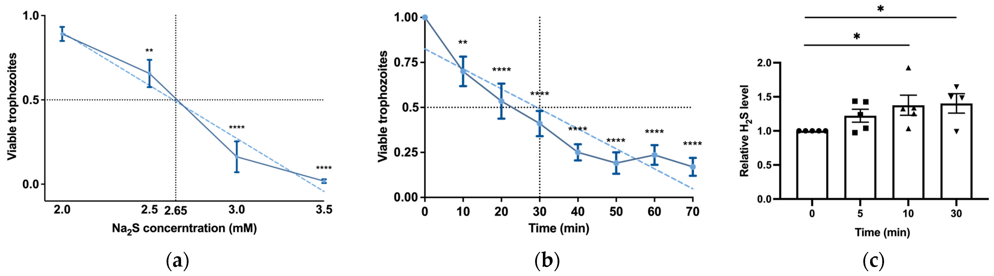 Antioxidants 13 00245 g001 Antioxidants 13 00245 g001