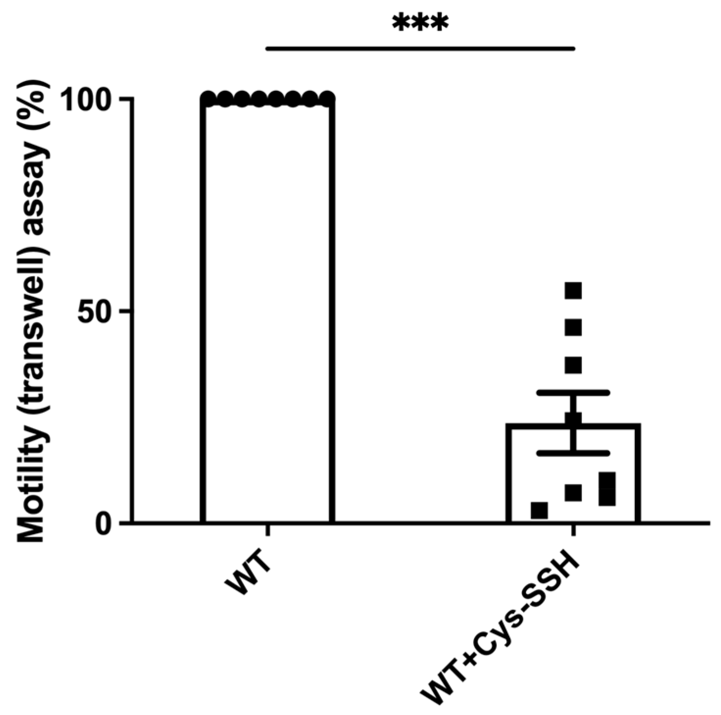 Antioxidants 13 00245 g005 Antioxidants 13 00245 g005