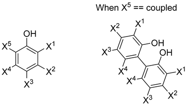 Antioxidants 13 00309 i001