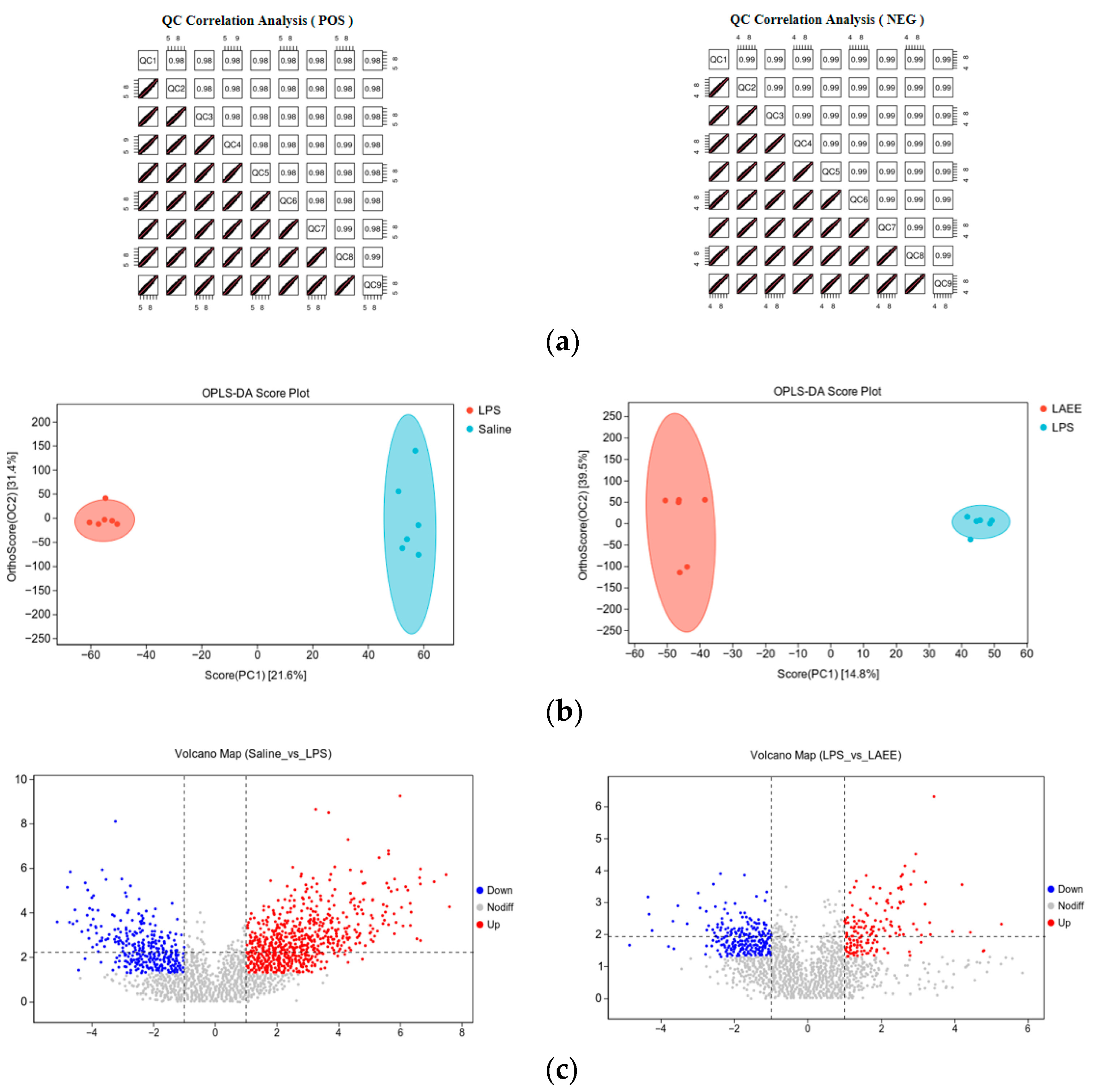 Antioxidants 13 00341 g002
