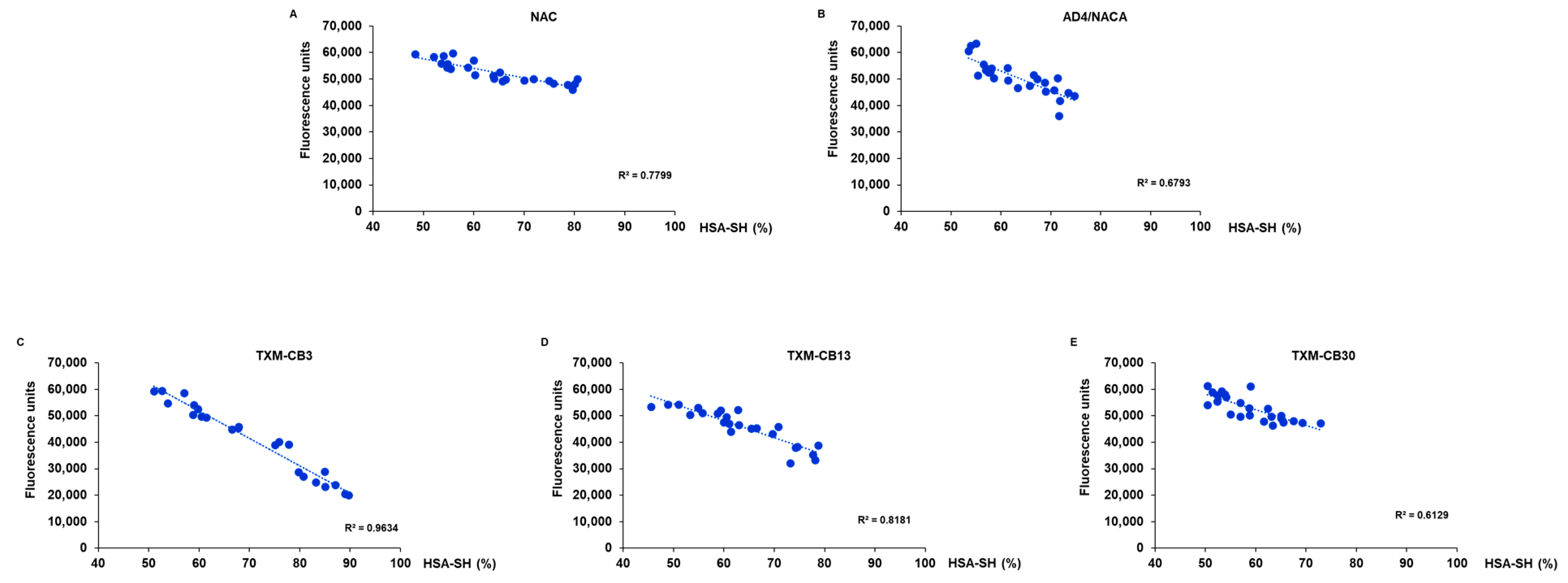 Antioxidants 13 00351 g011