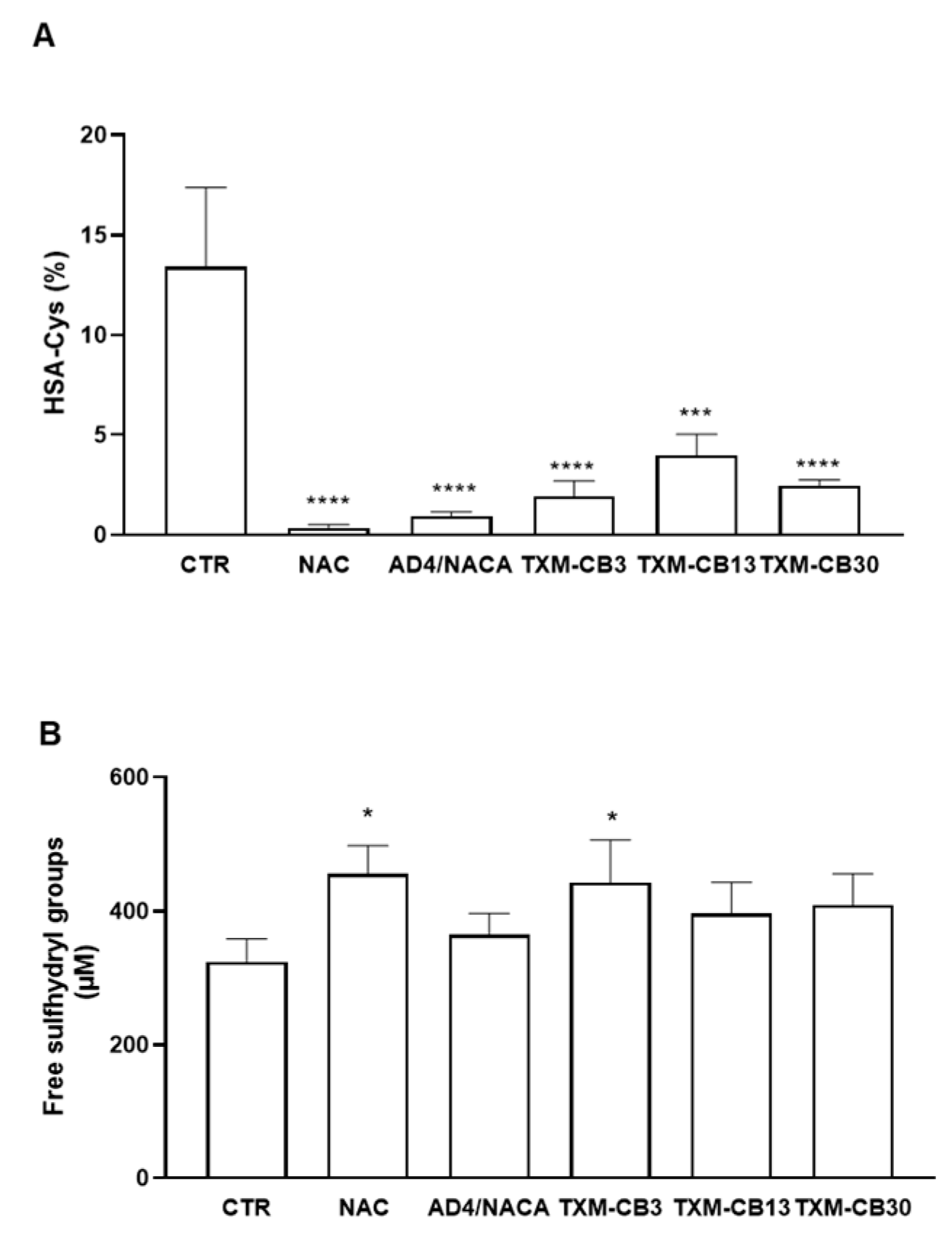 Antioxidants 13 00351 g012