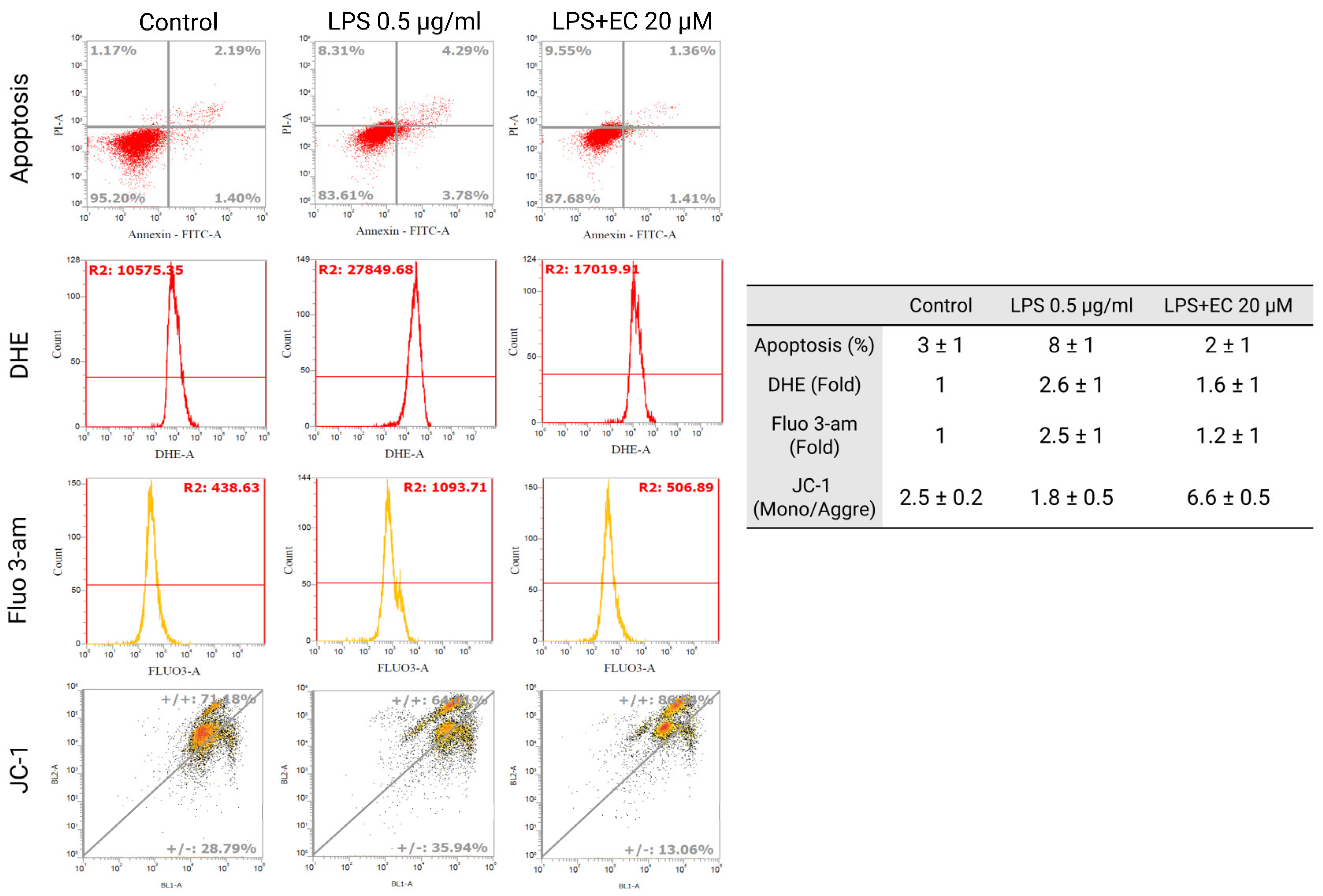 Antioxidants 13 00371 g009