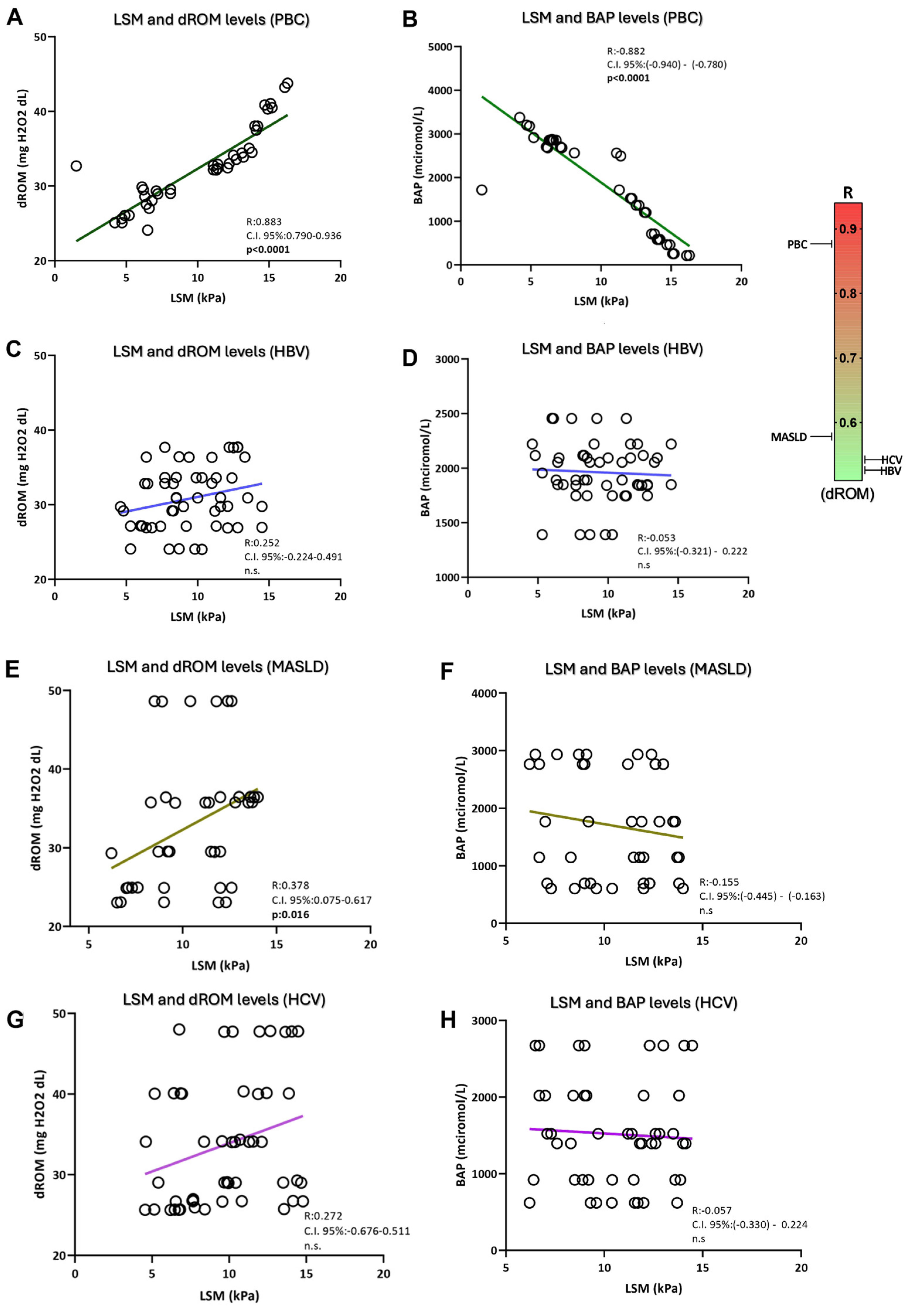 Antioxidants 13 00387 g003
