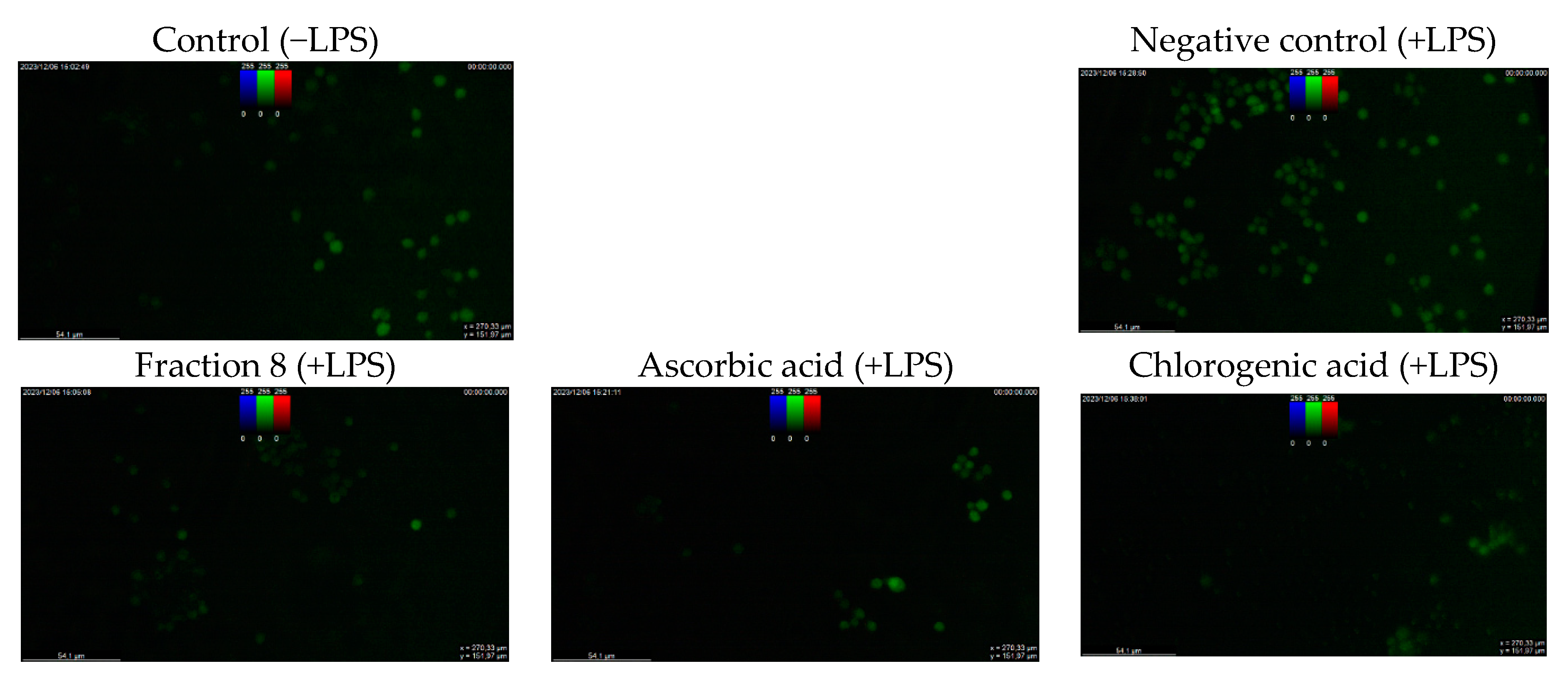 Antioxidants 13 00456 g004a