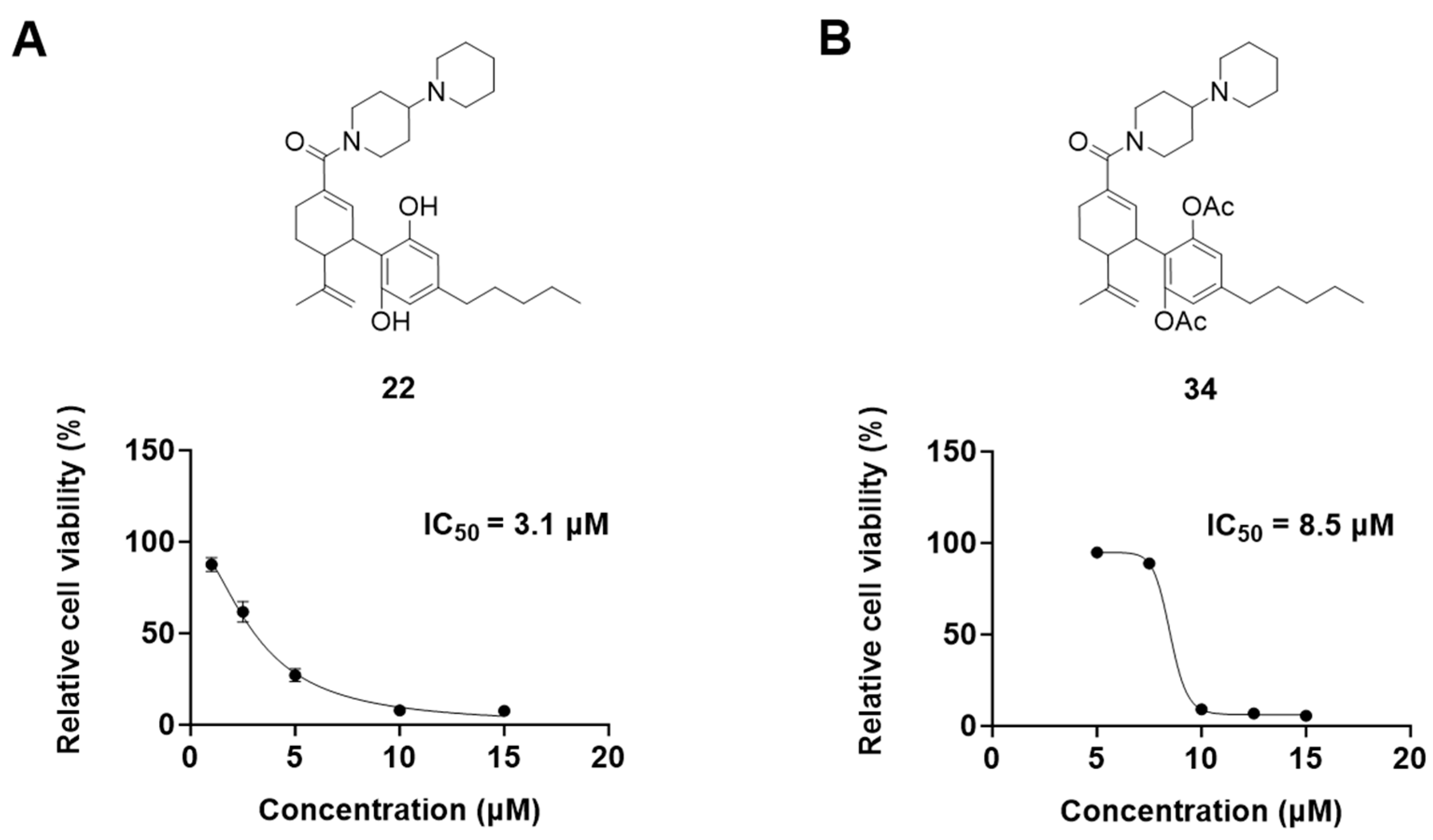Antioxidants 13 00478 g005