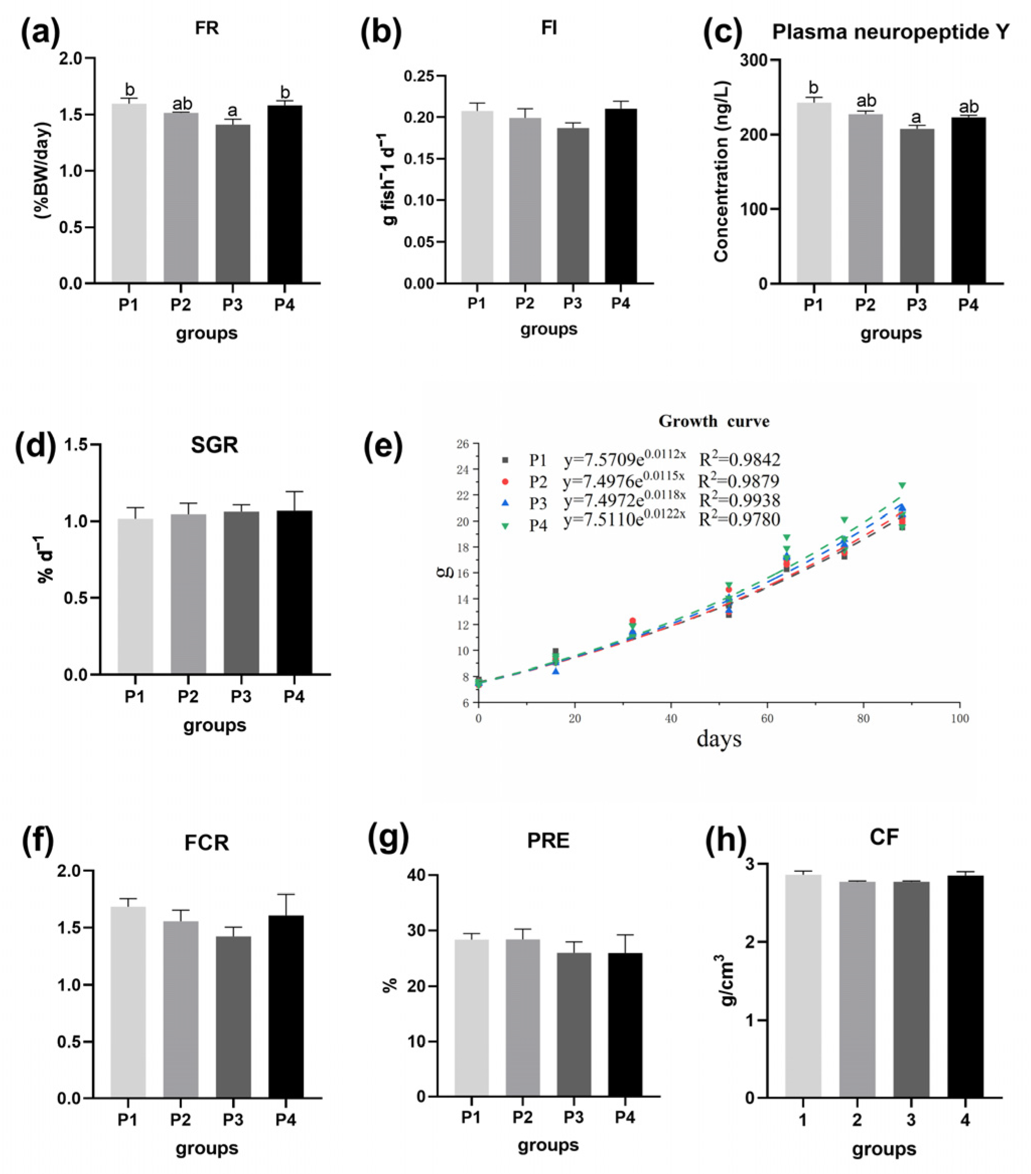 Antioxidants 13 00487 g001