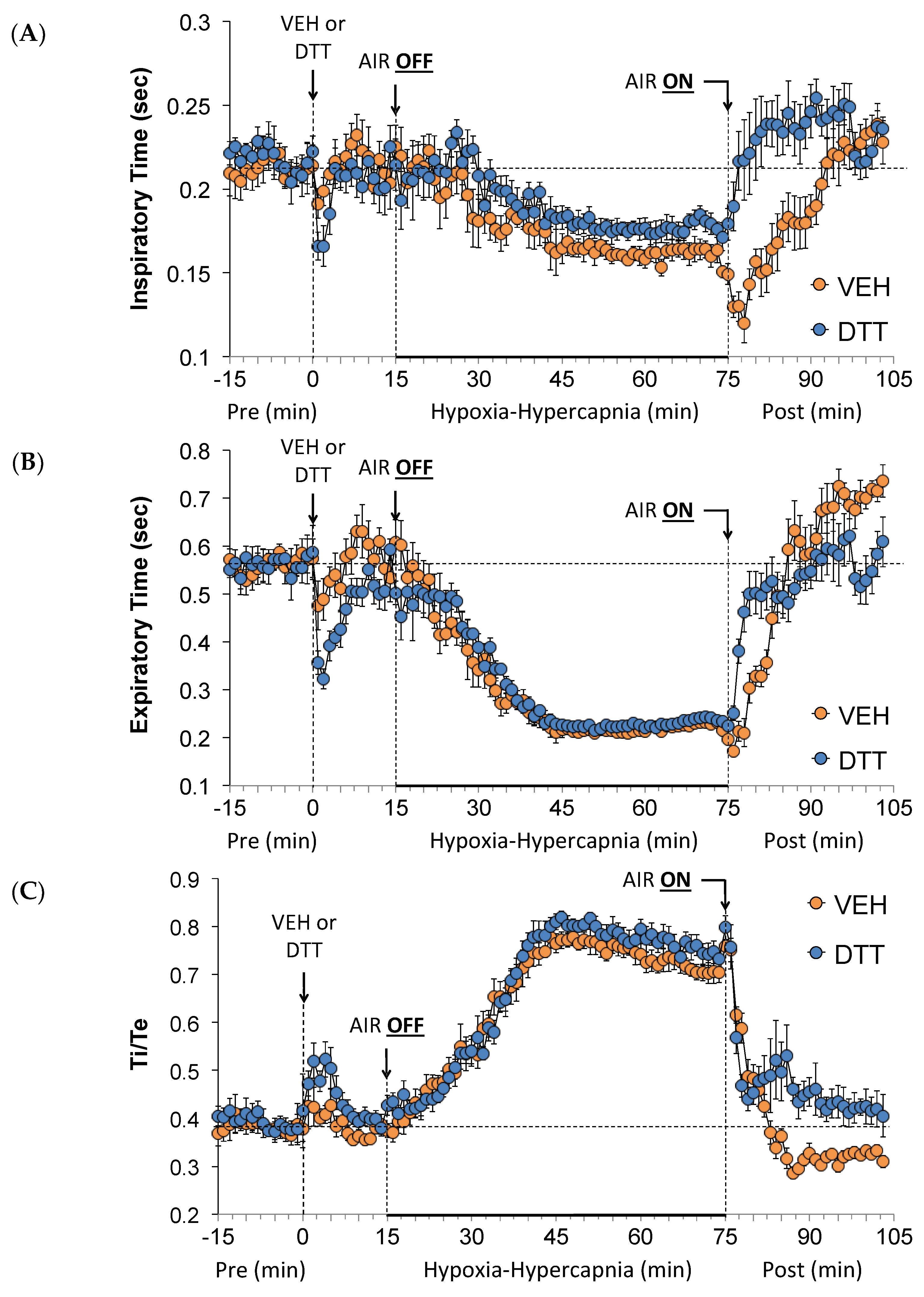 Antioxidants 13 00498 g003