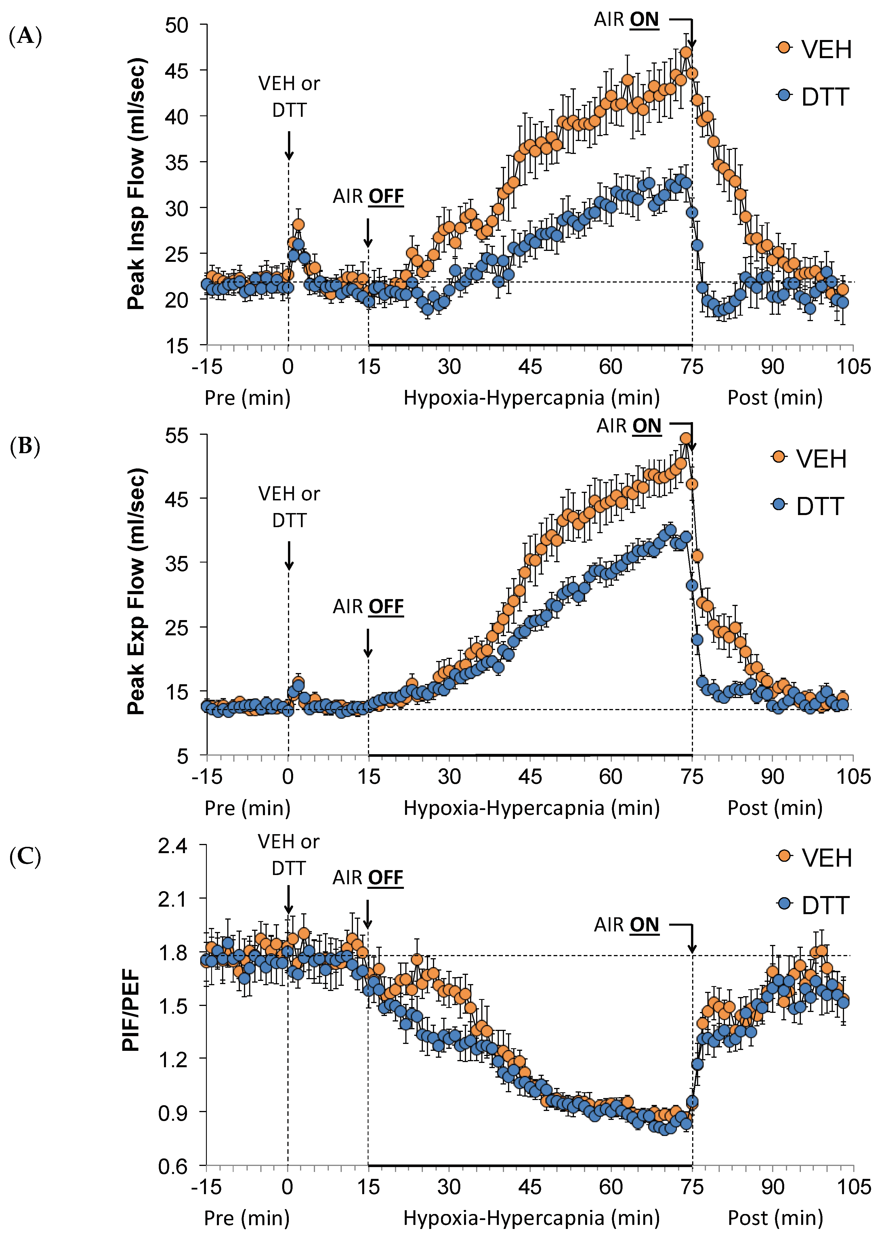 Antioxidants 13 00498 g004