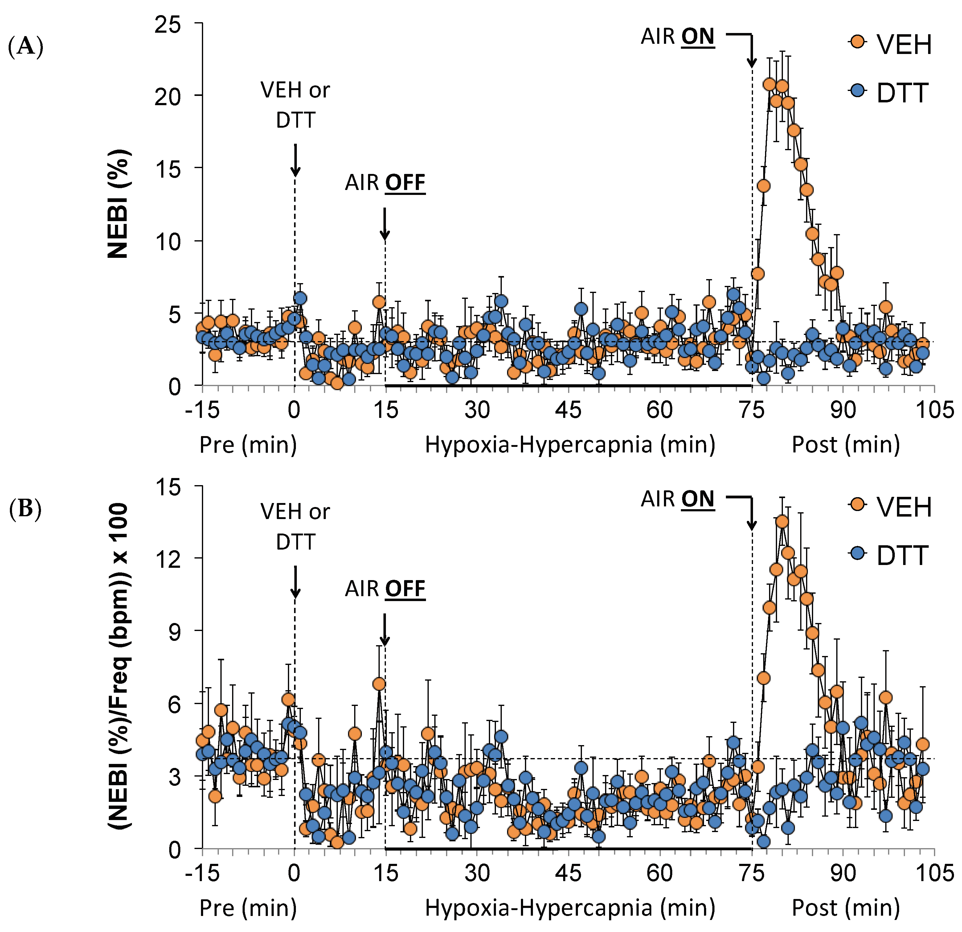 Antioxidants 13 00498 g006