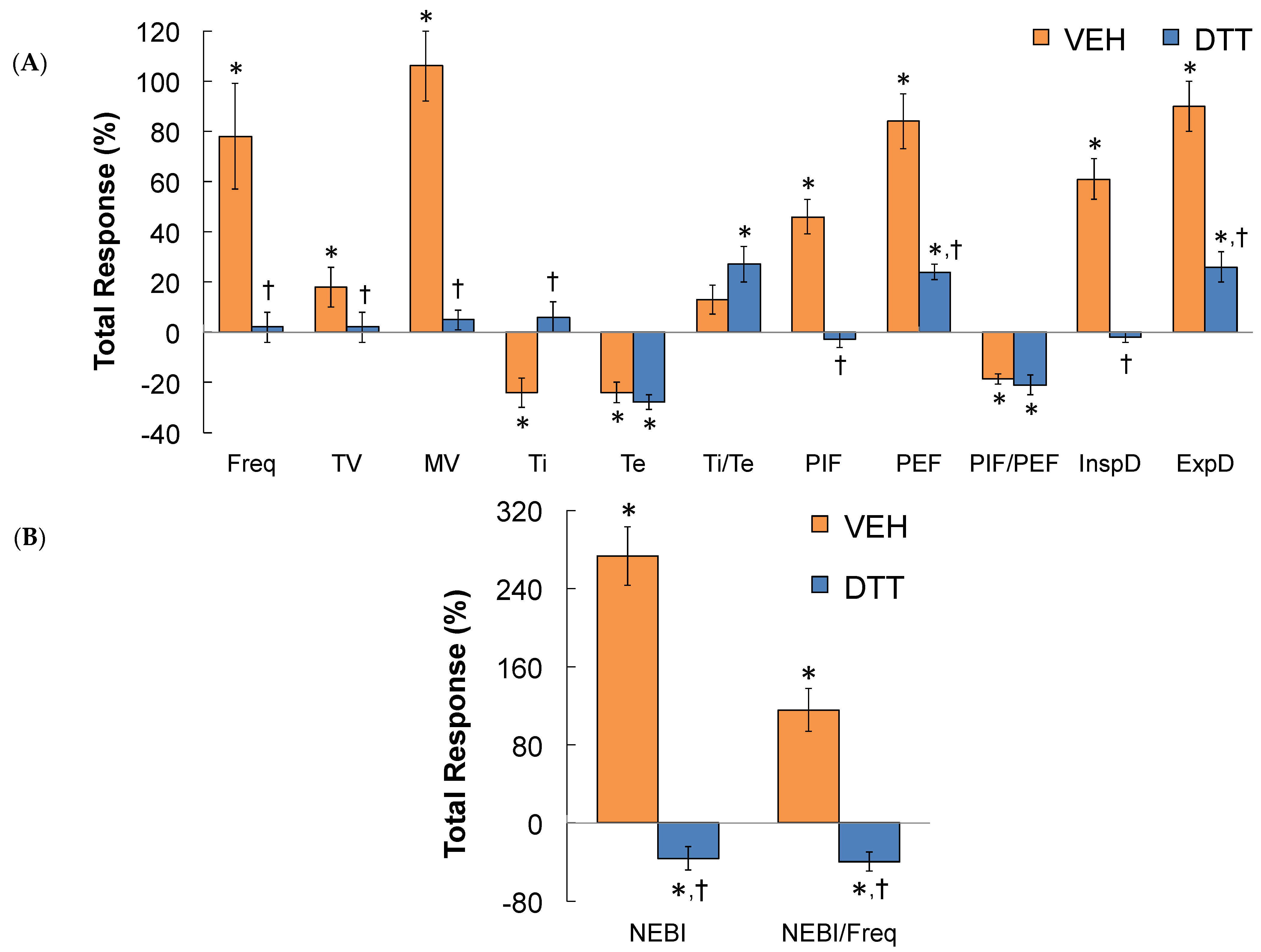 Antioxidants 13 00498 g009