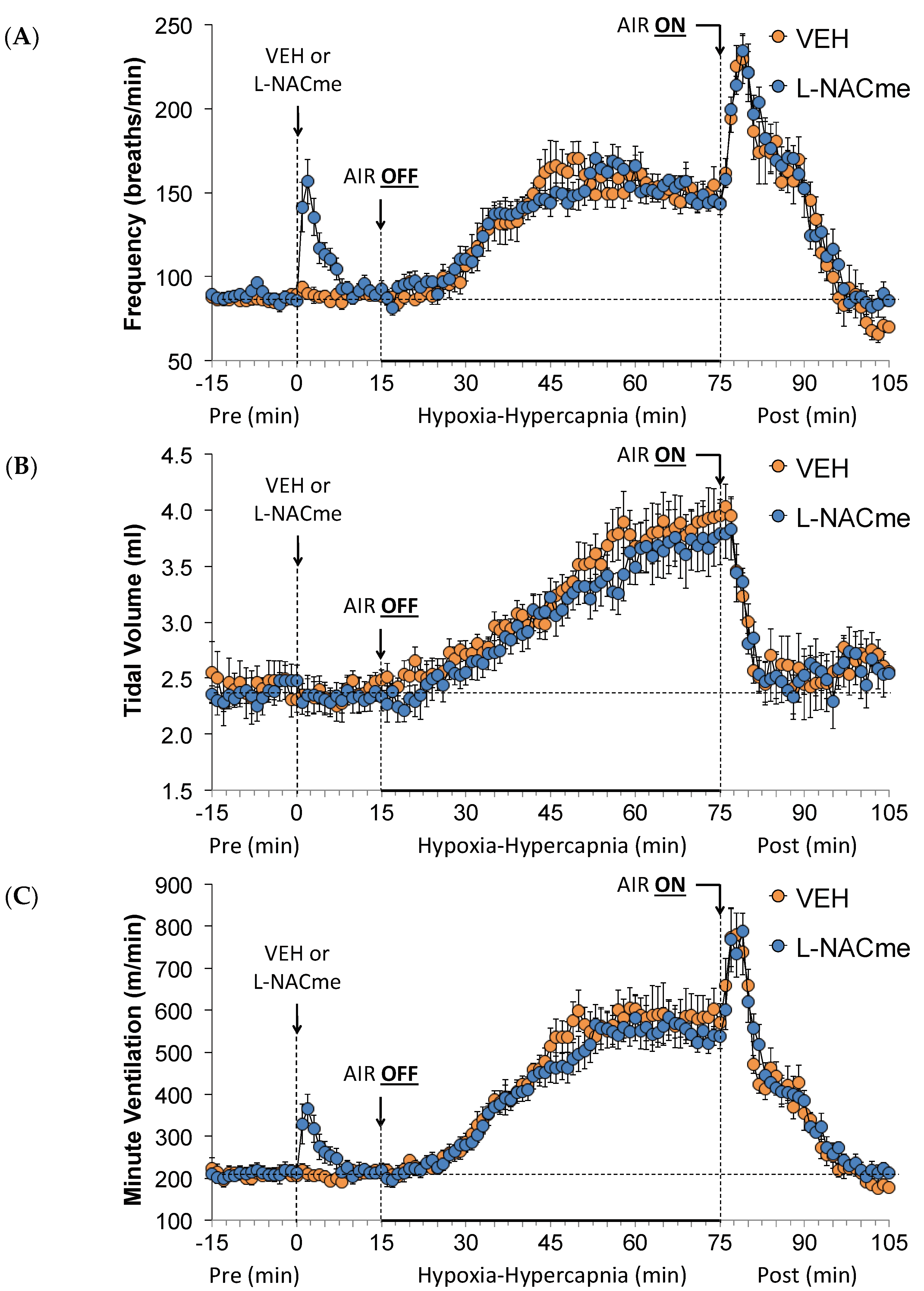 Antioxidants 13 00498 g010