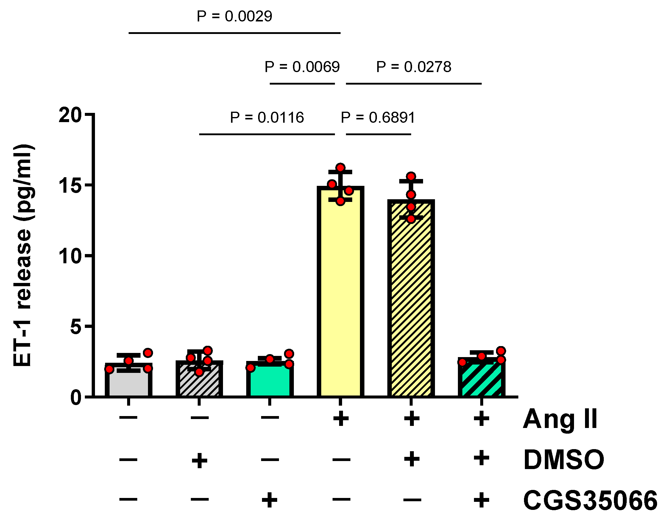 Antioxidants 13 00500 g001
