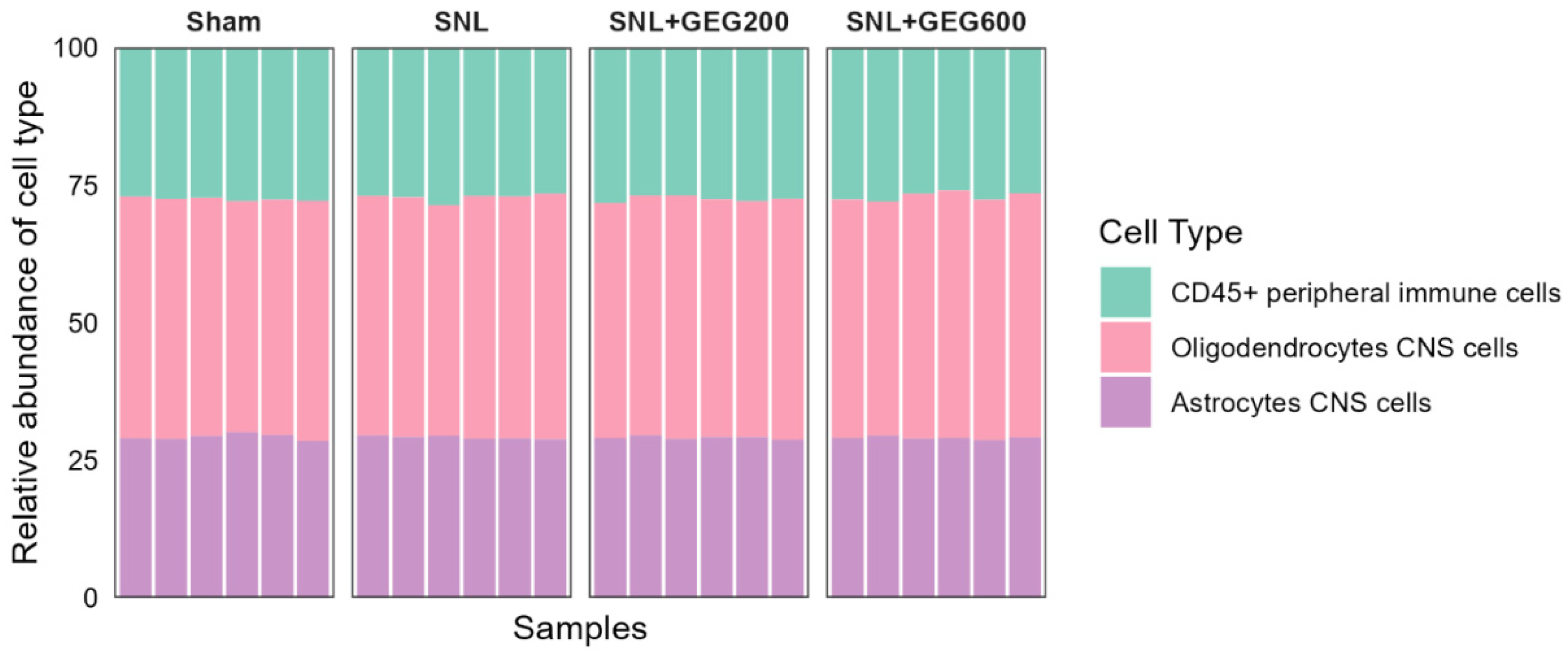 Antioxidants 13 00502 g002