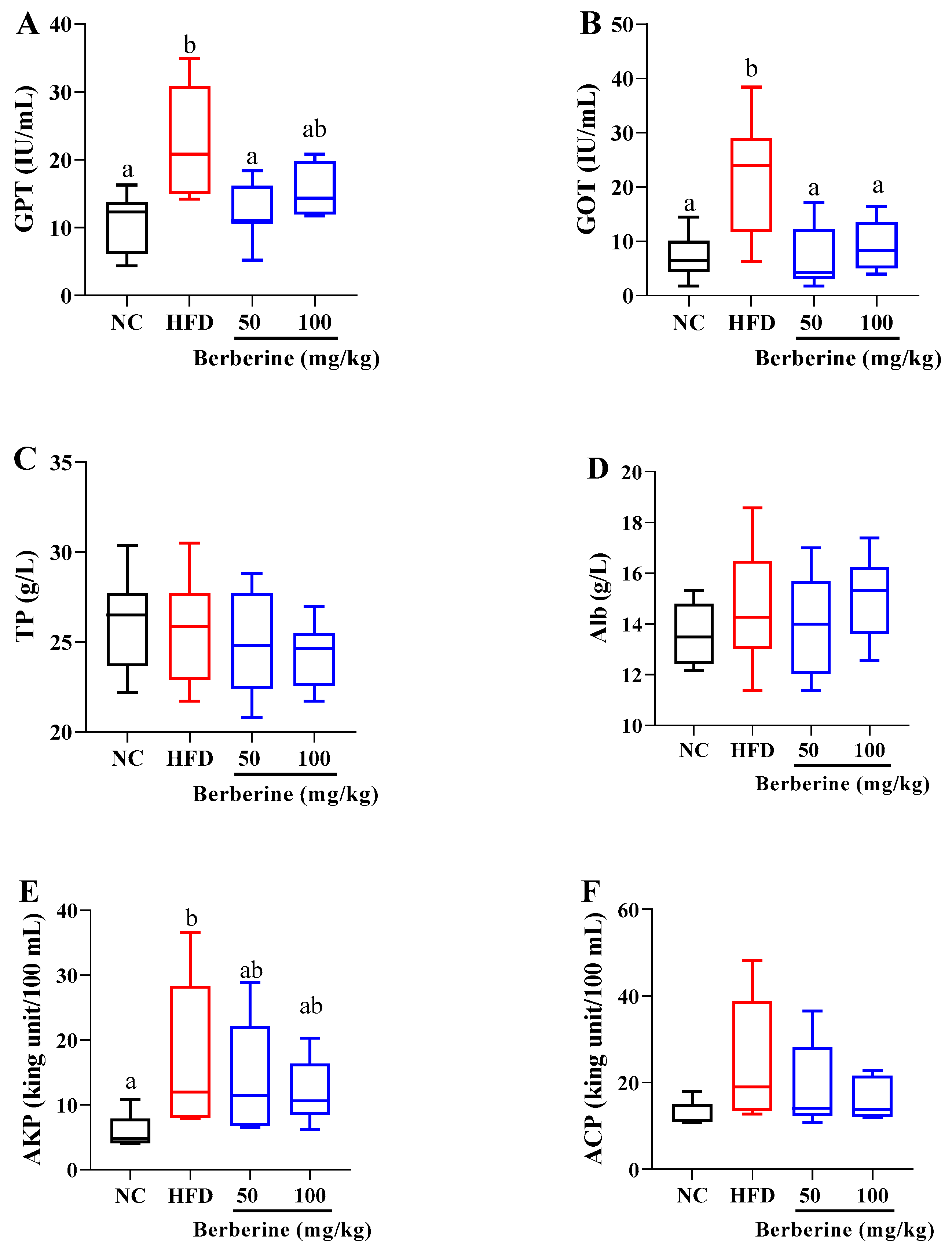 Antioxidants 13 00548 g001