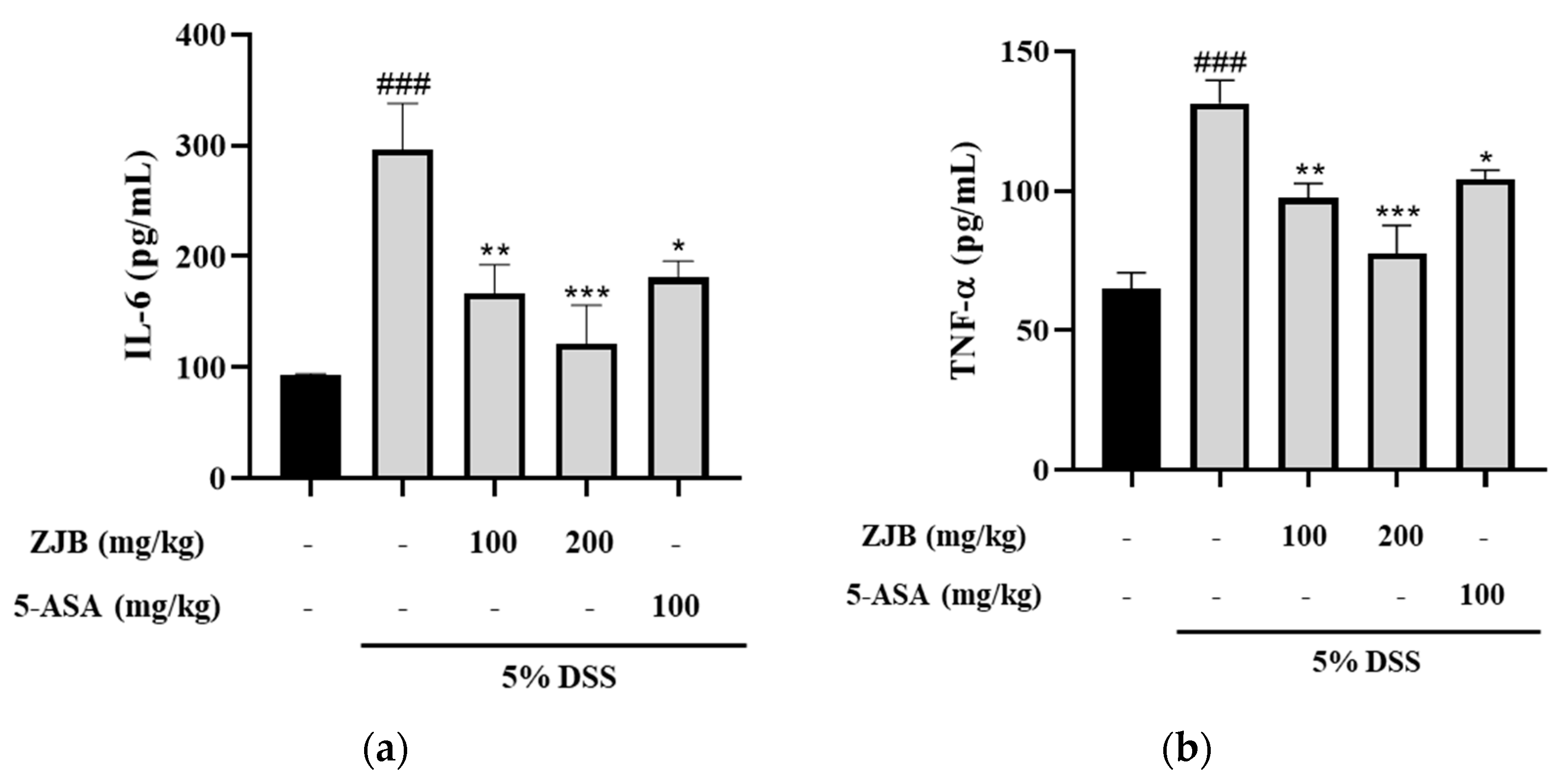 Antioxidants 13 00575 g011