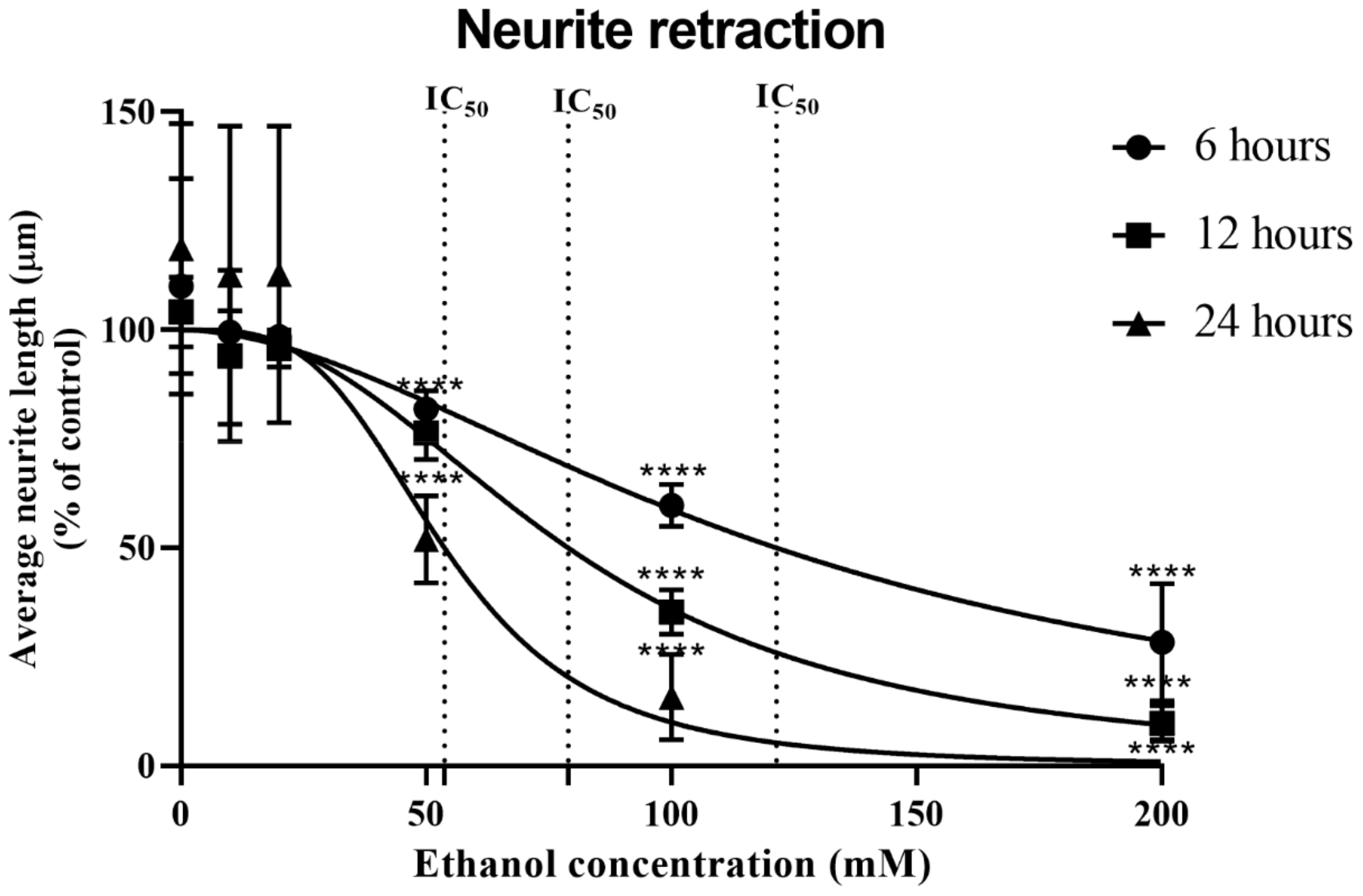 Antioxidants 13 00580 g003