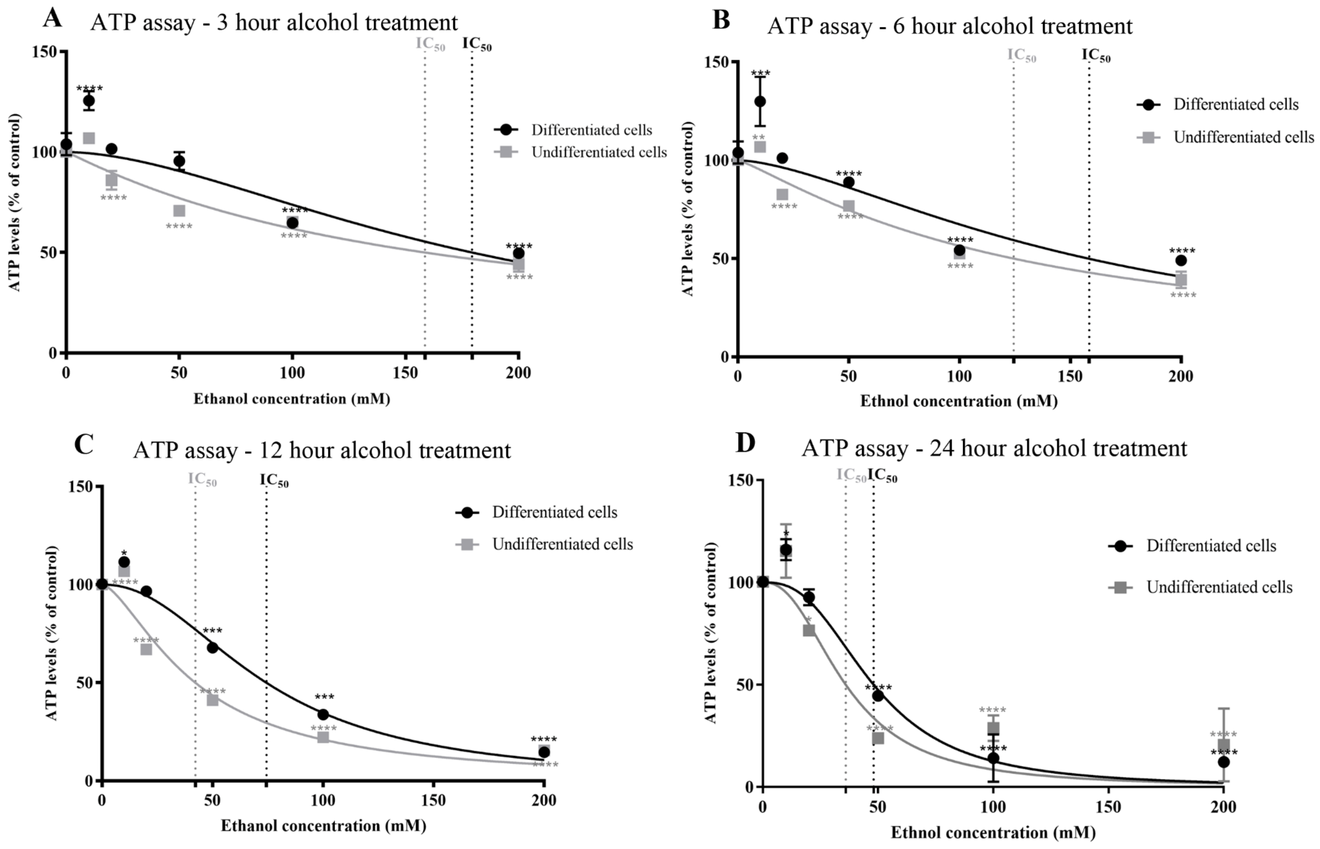 Antioxidants 13 00580 g005