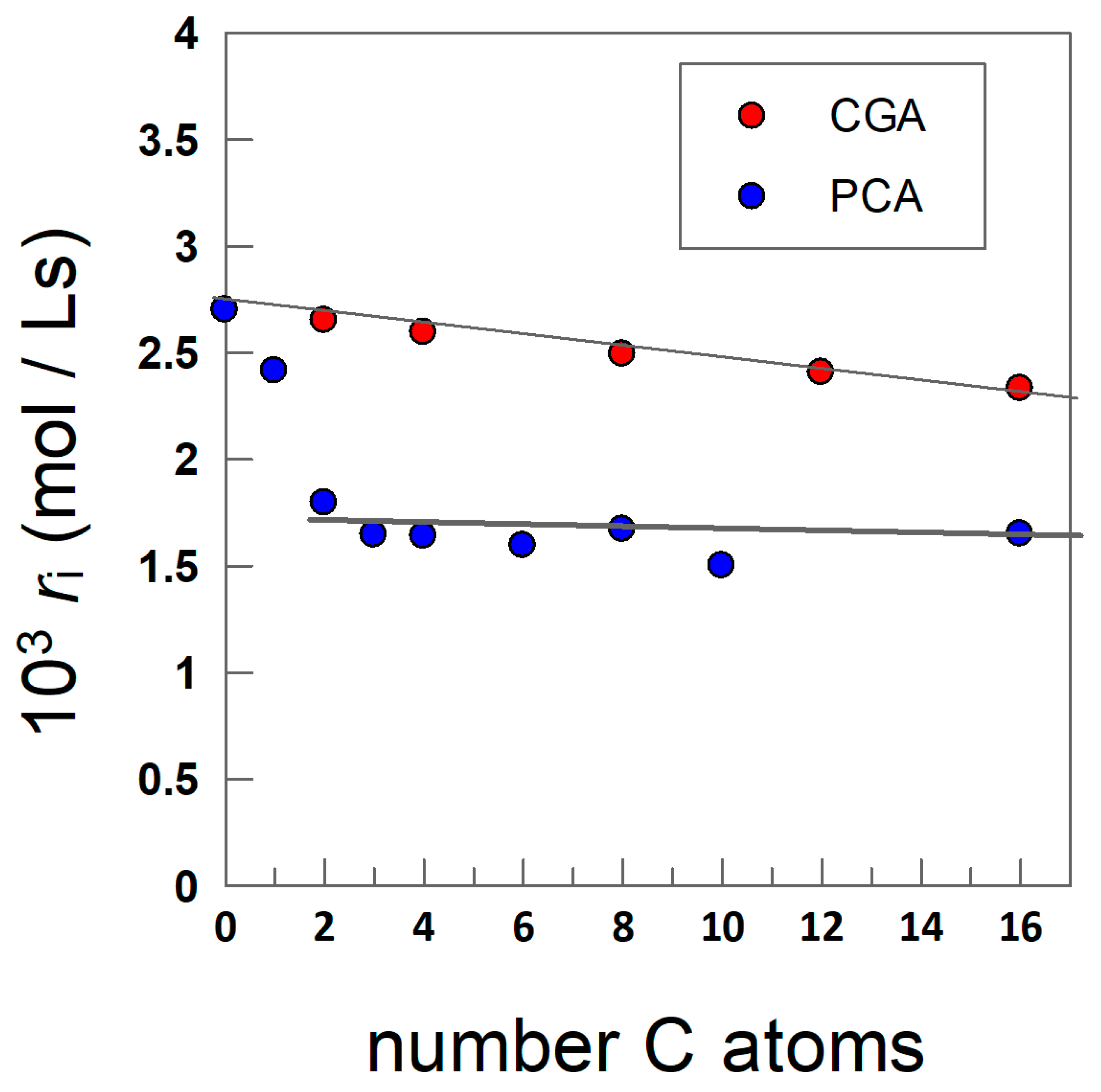 Antioxidants 13 00593 g011