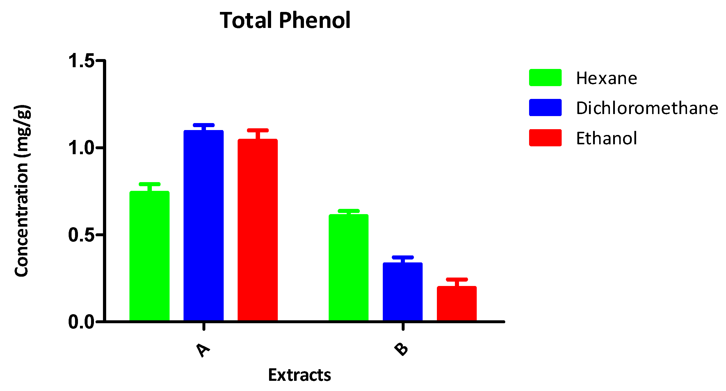 Antioxidants 13 00608 g002