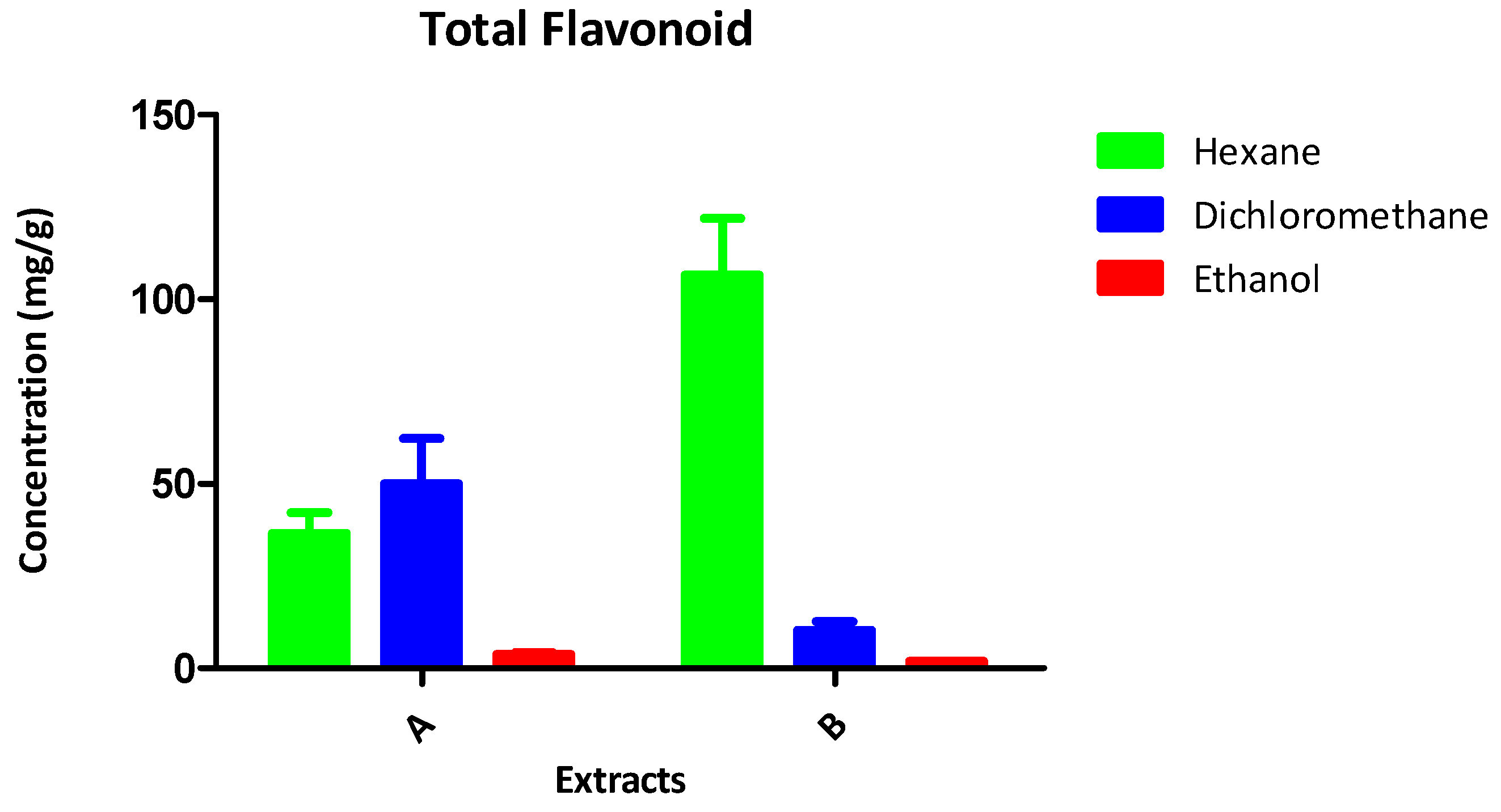 Antioxidants 13 00608 g003