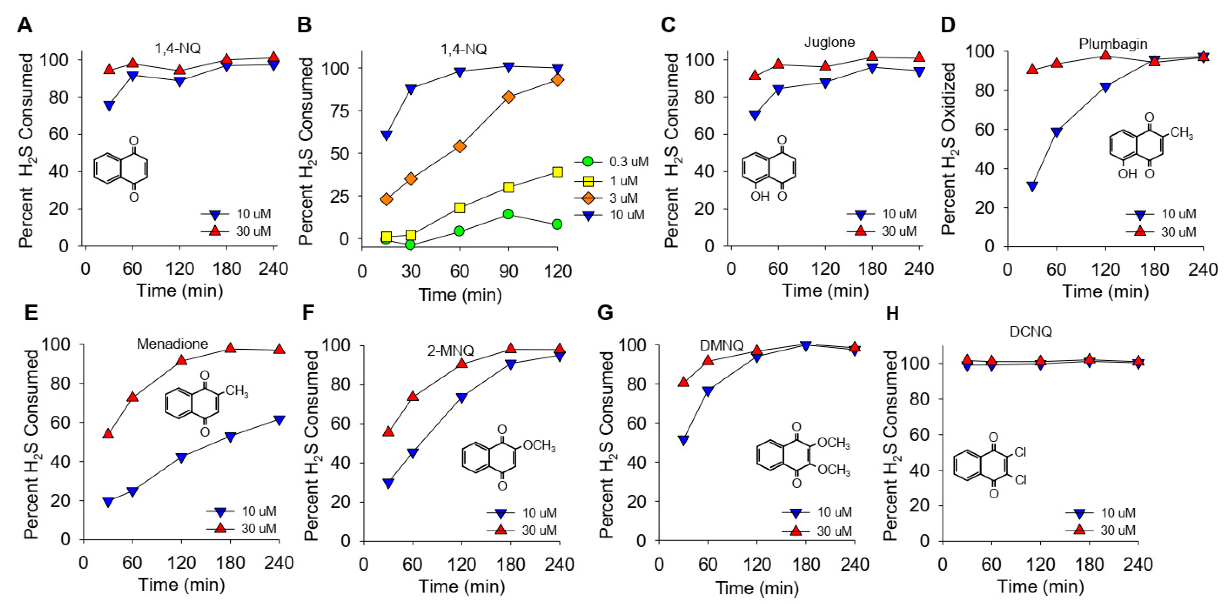 Antioxidants 13 00619 g001