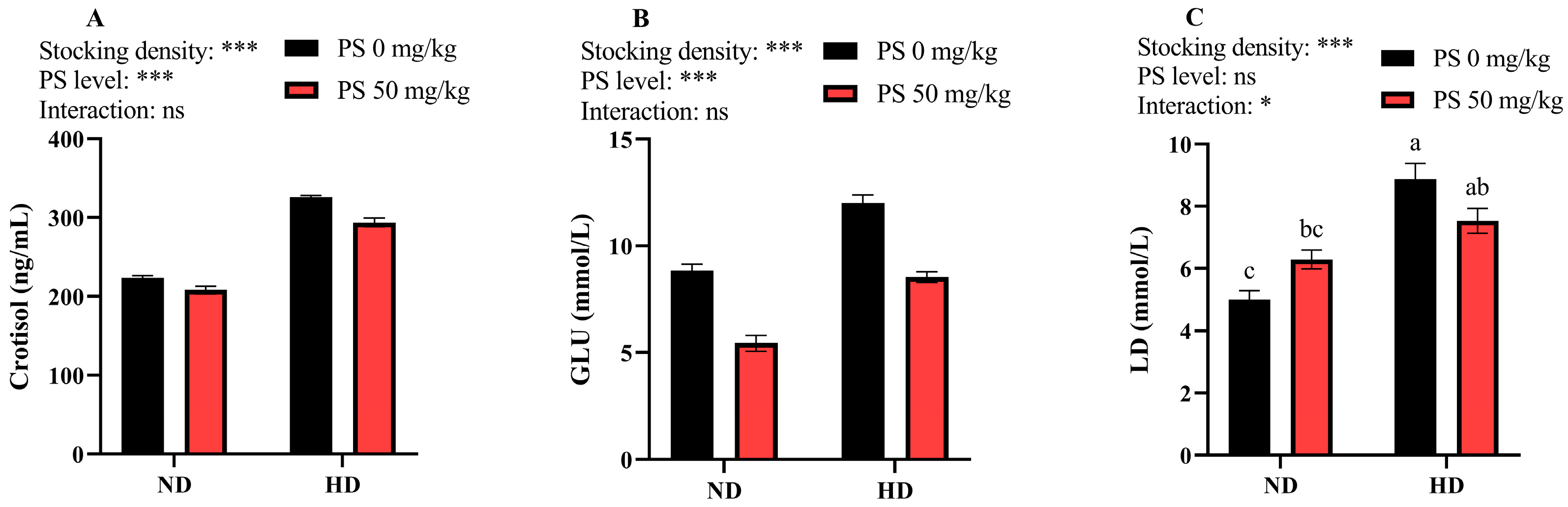 Antioxidants 13 00644 g001