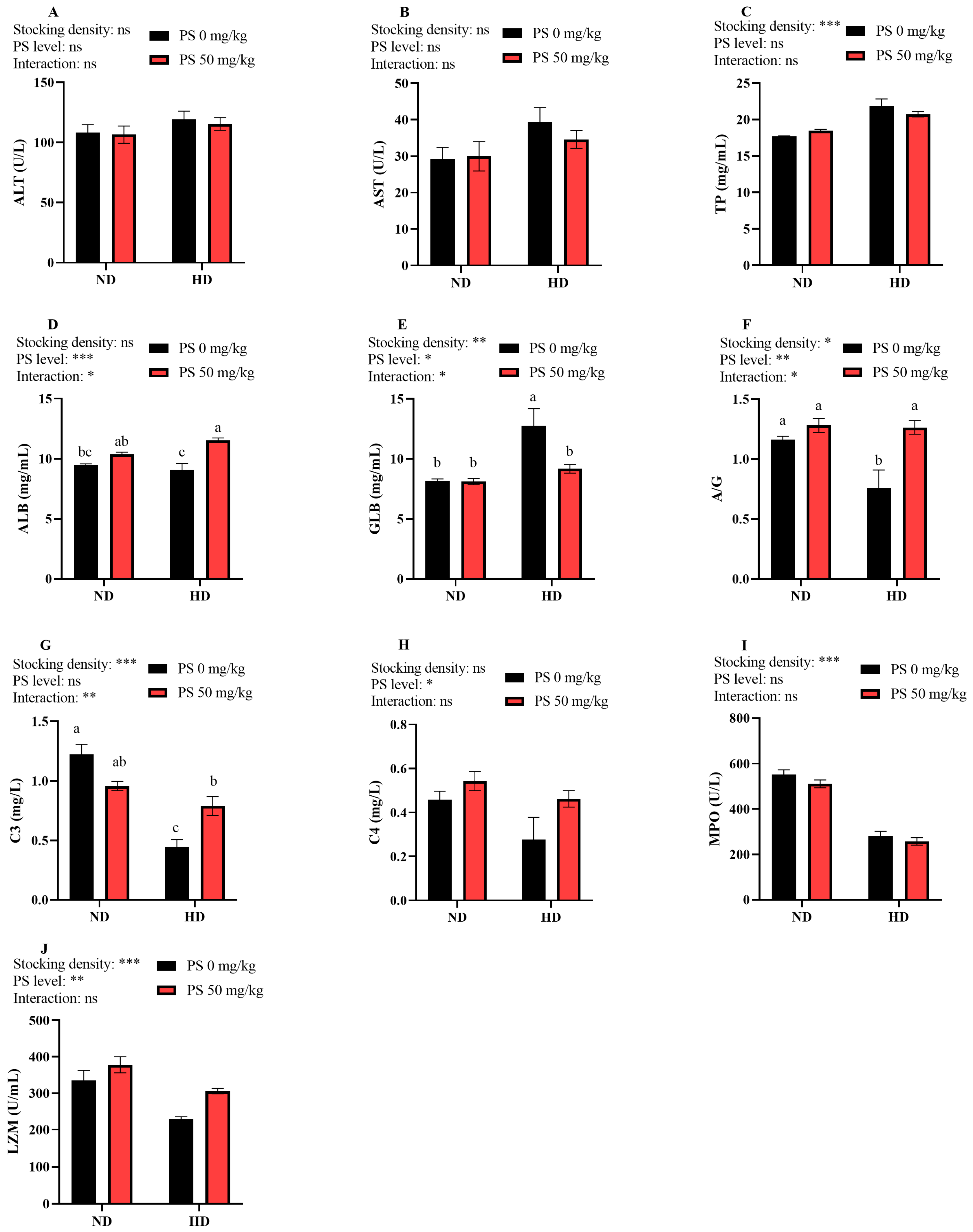 Antioxidants 13 00644 g002