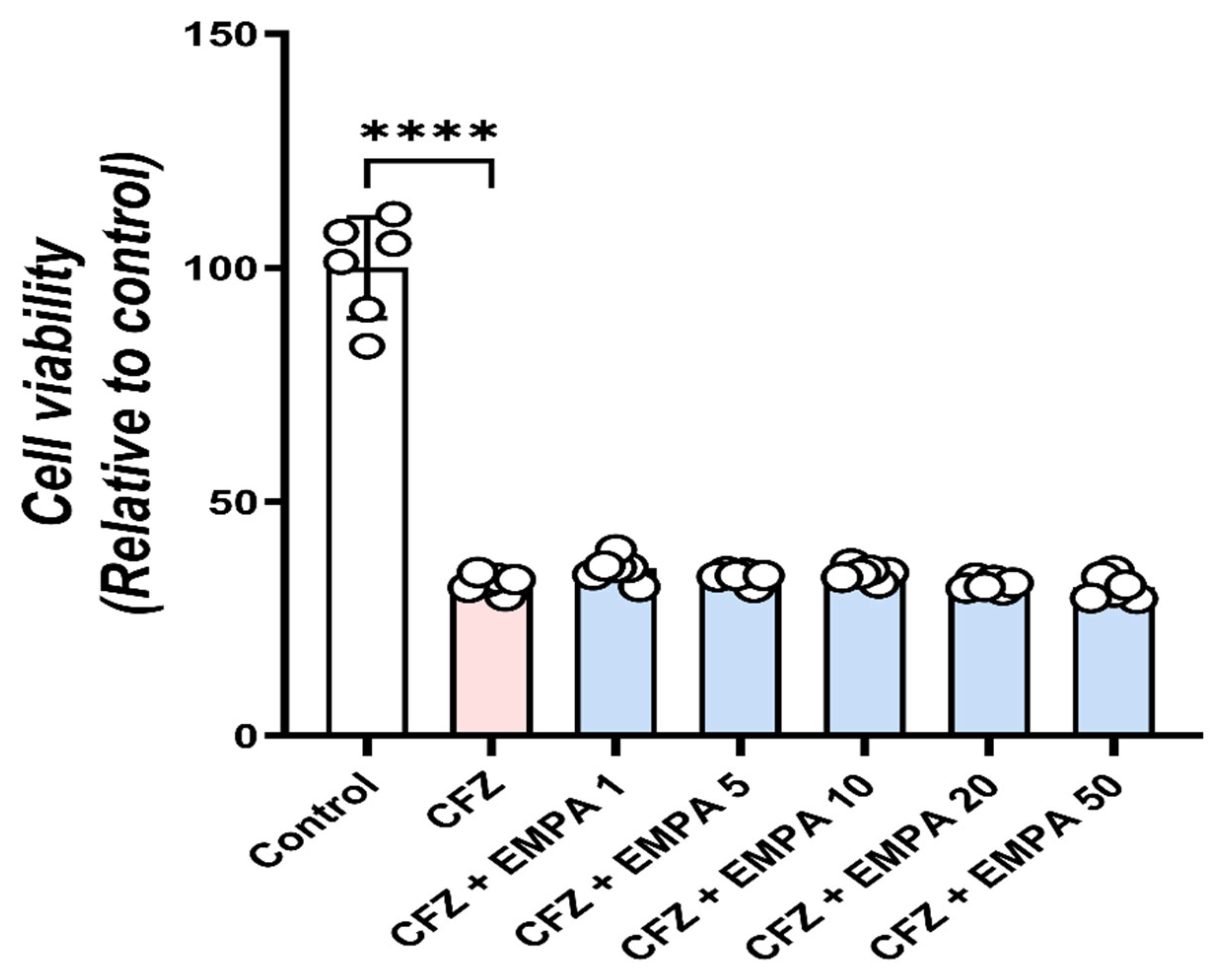 Antioxidants 13 00671 g009