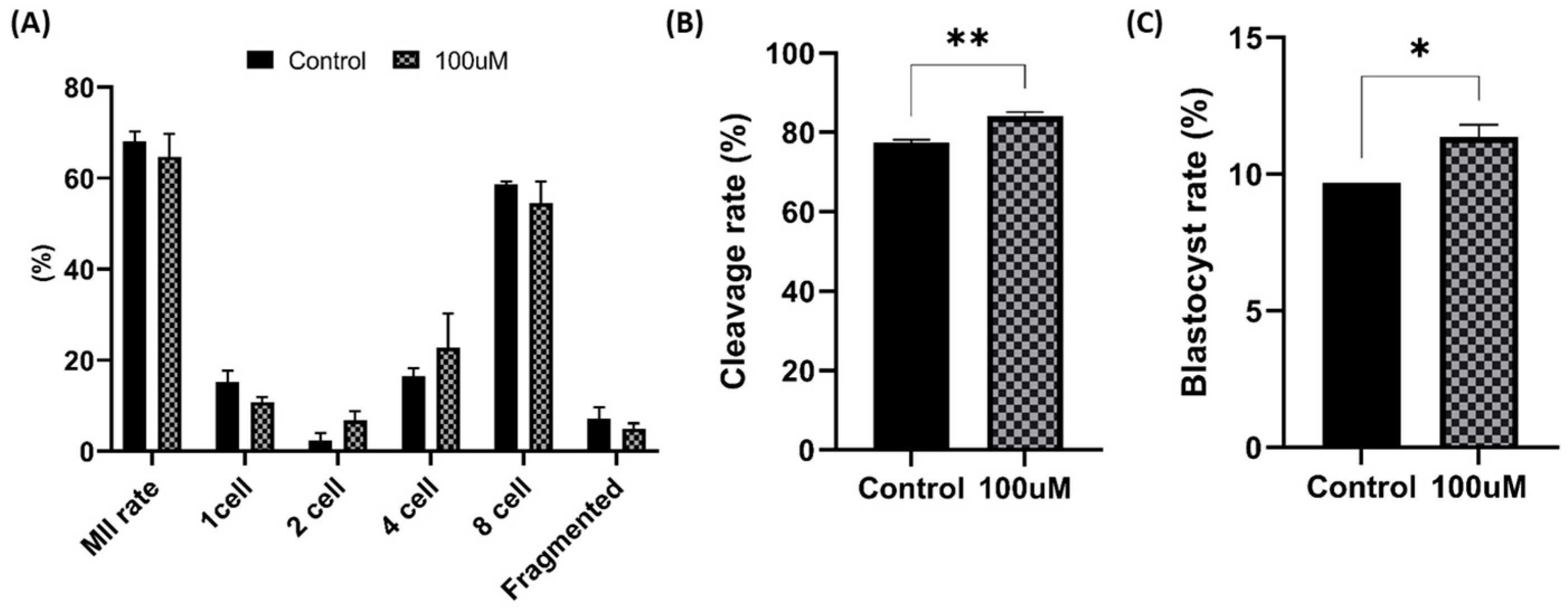 Antioxidants 13 00672 g011