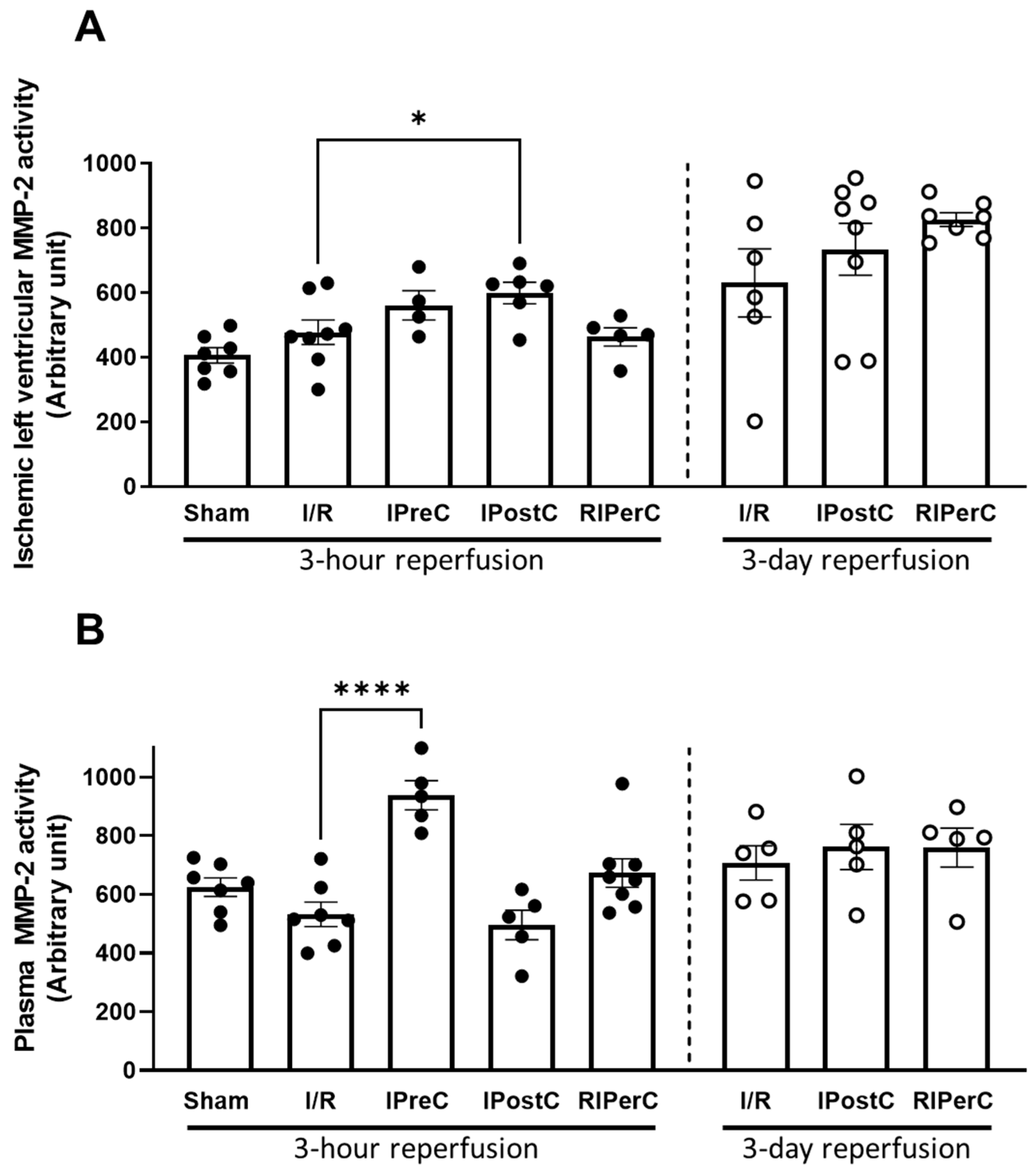 Antioxidants 13 00674 g003