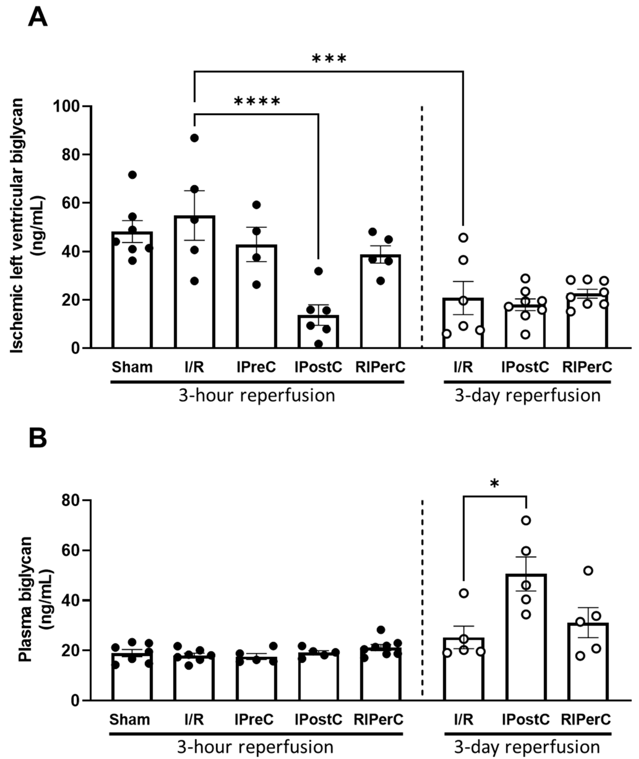Antioxidants 13 00674 g005