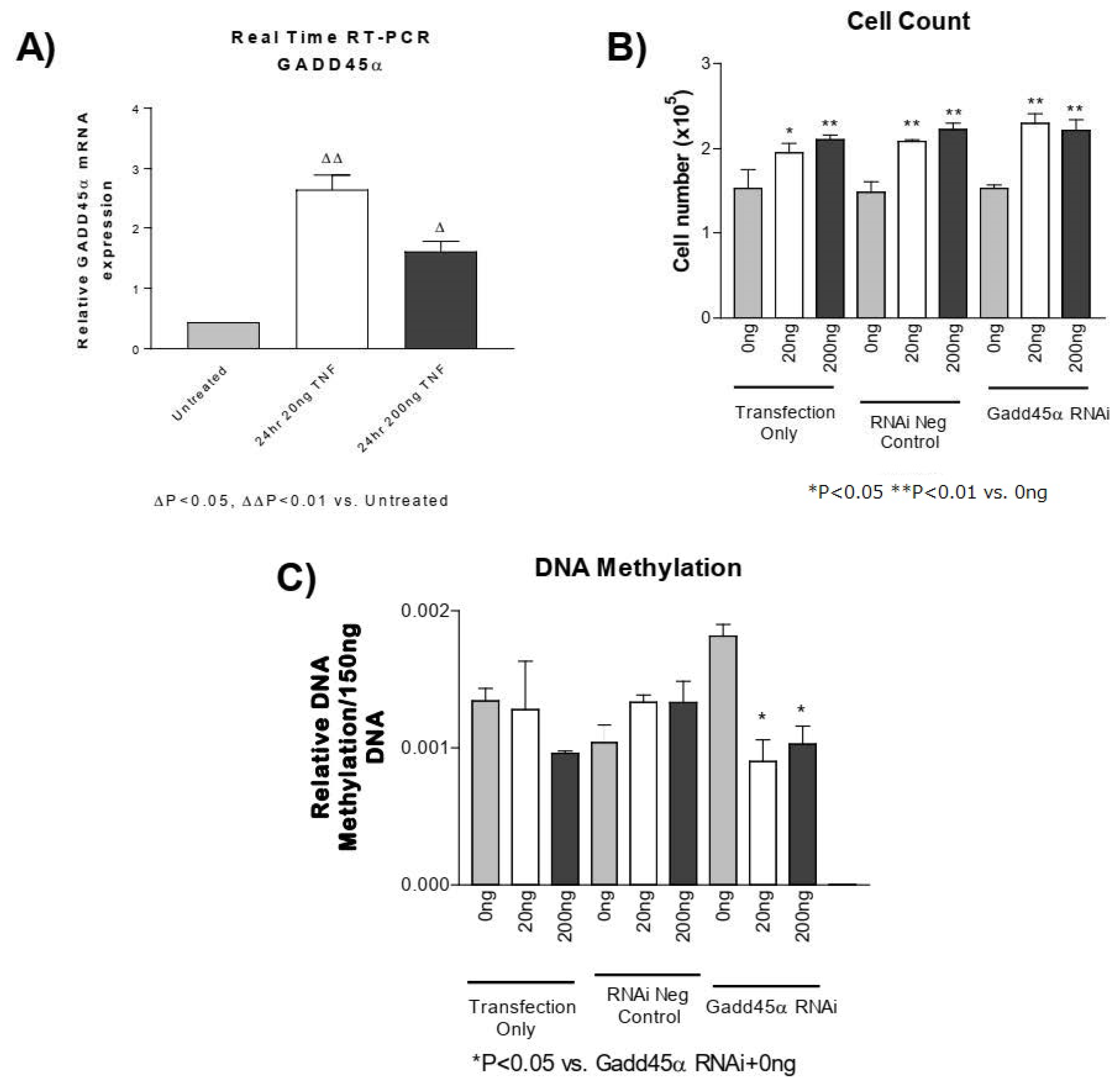 Antioxidants 13 00677 g005