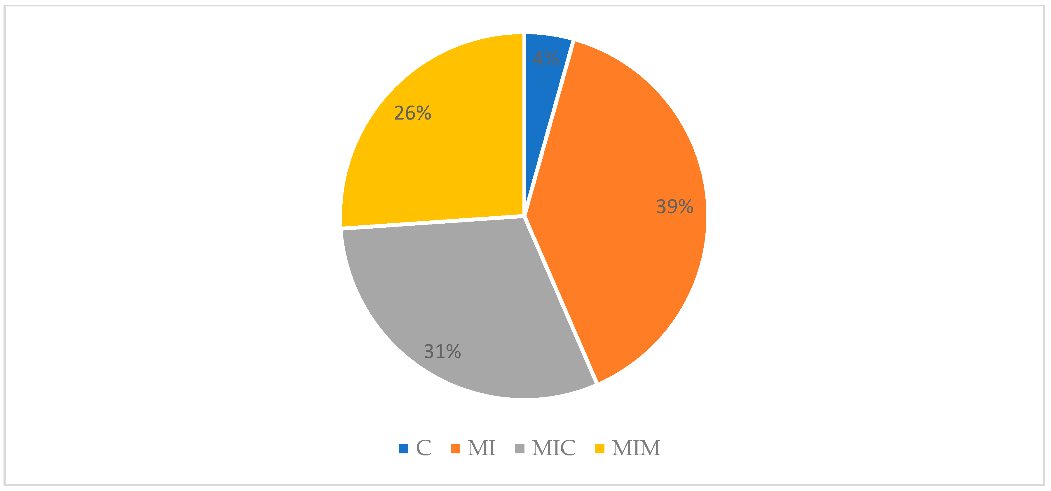 Antioxidants 13 00683 g005
