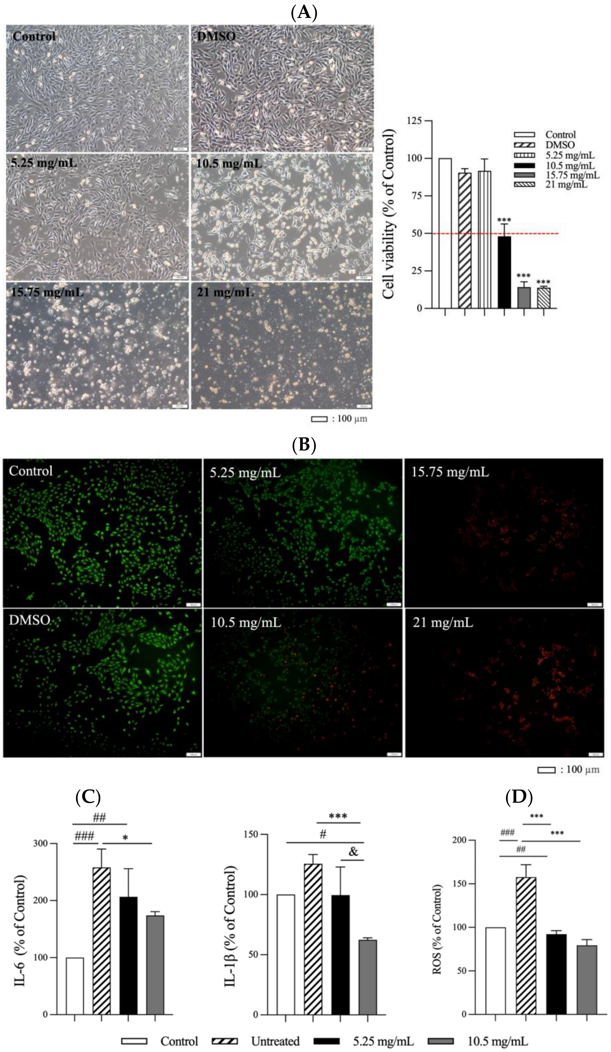 Antioxidants 13 00702 g003