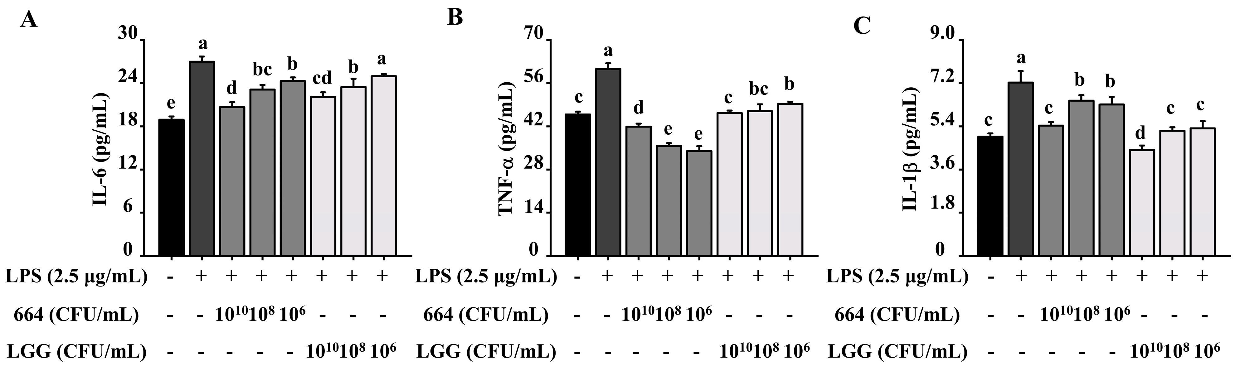 Antioxidants 13 00703 g001