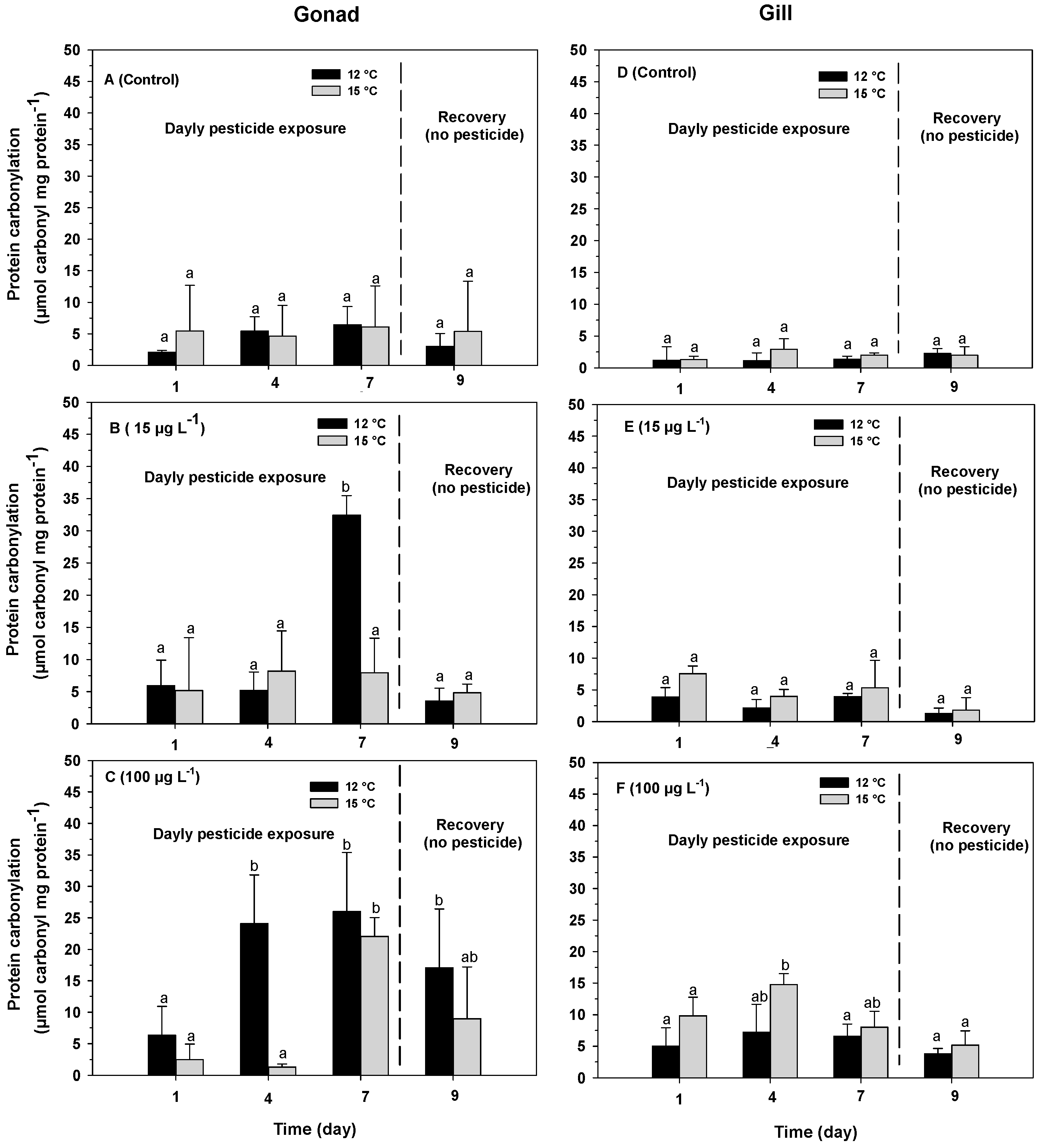 Antioxidants 13 00737 g003